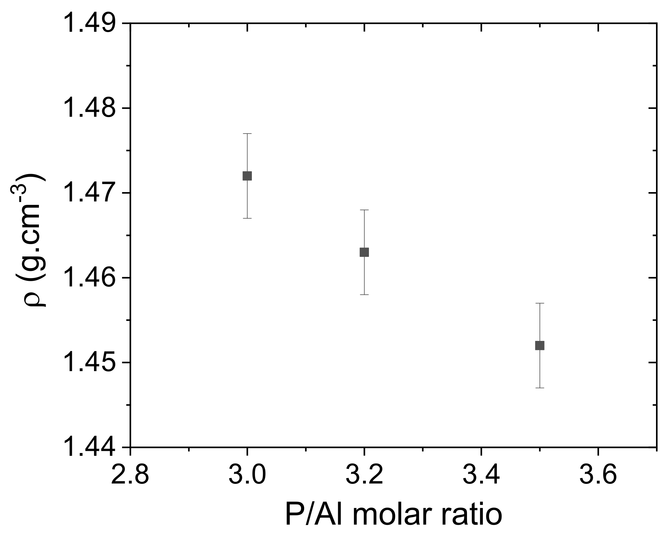 Materials 15 02337 g001