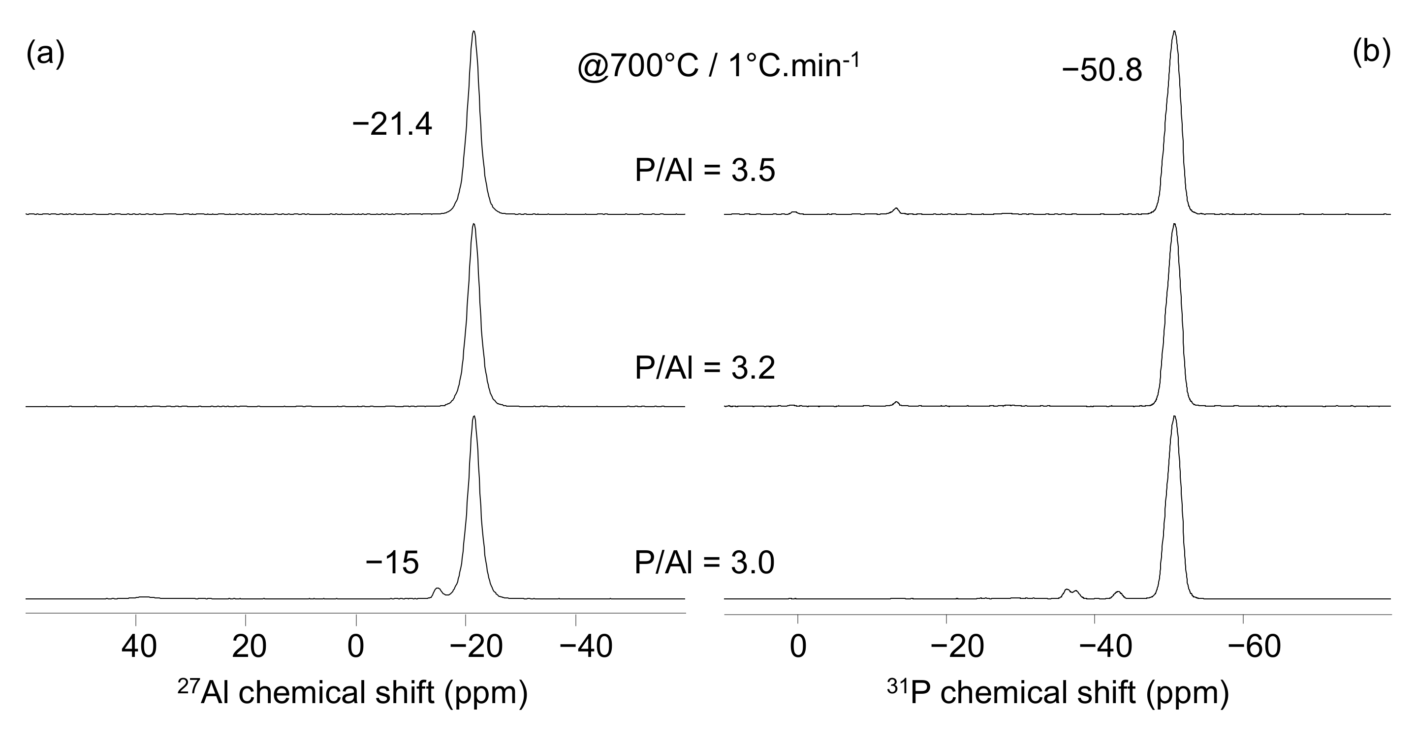 Materials 15 02337 g002