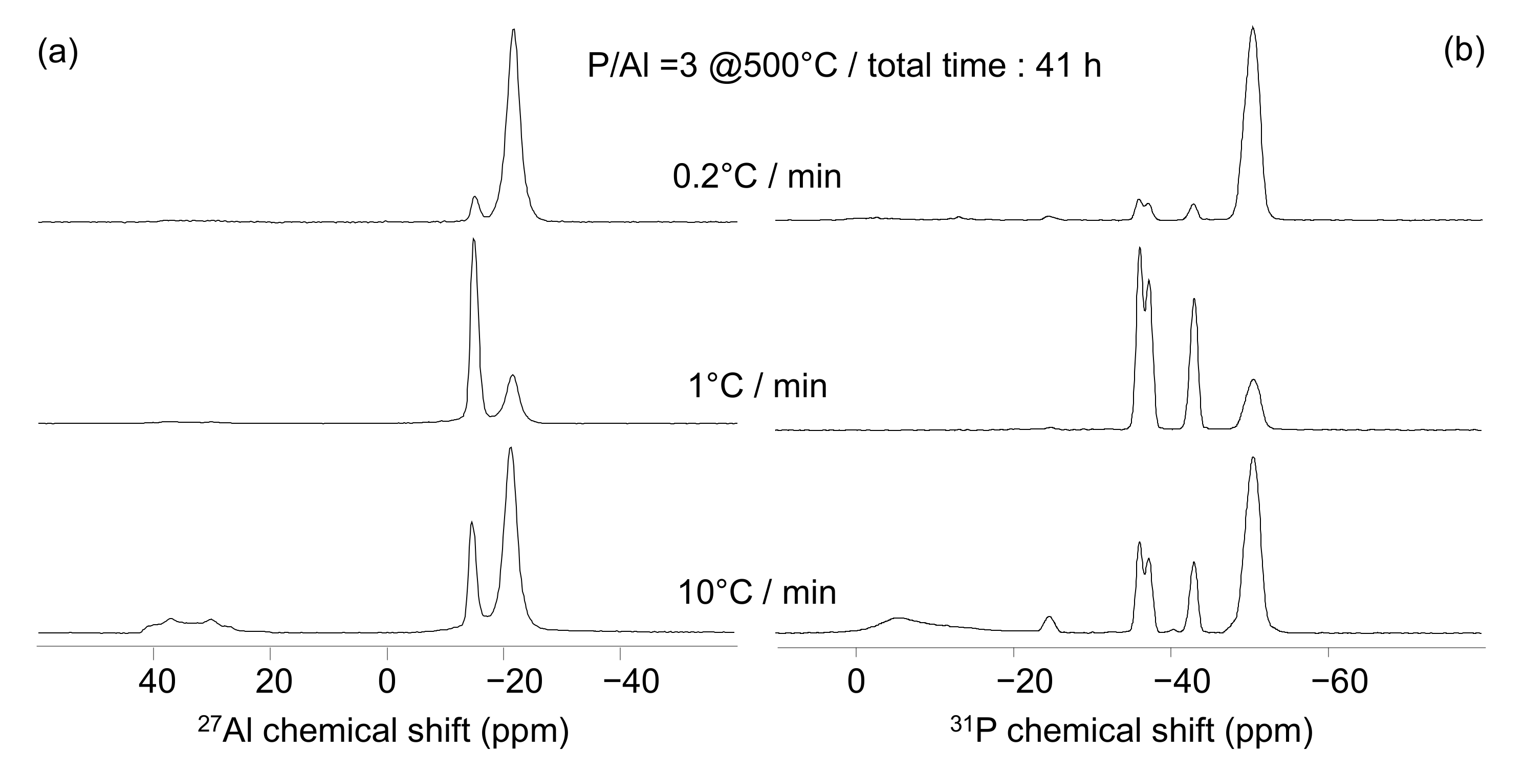 Materials 15 02337 g006