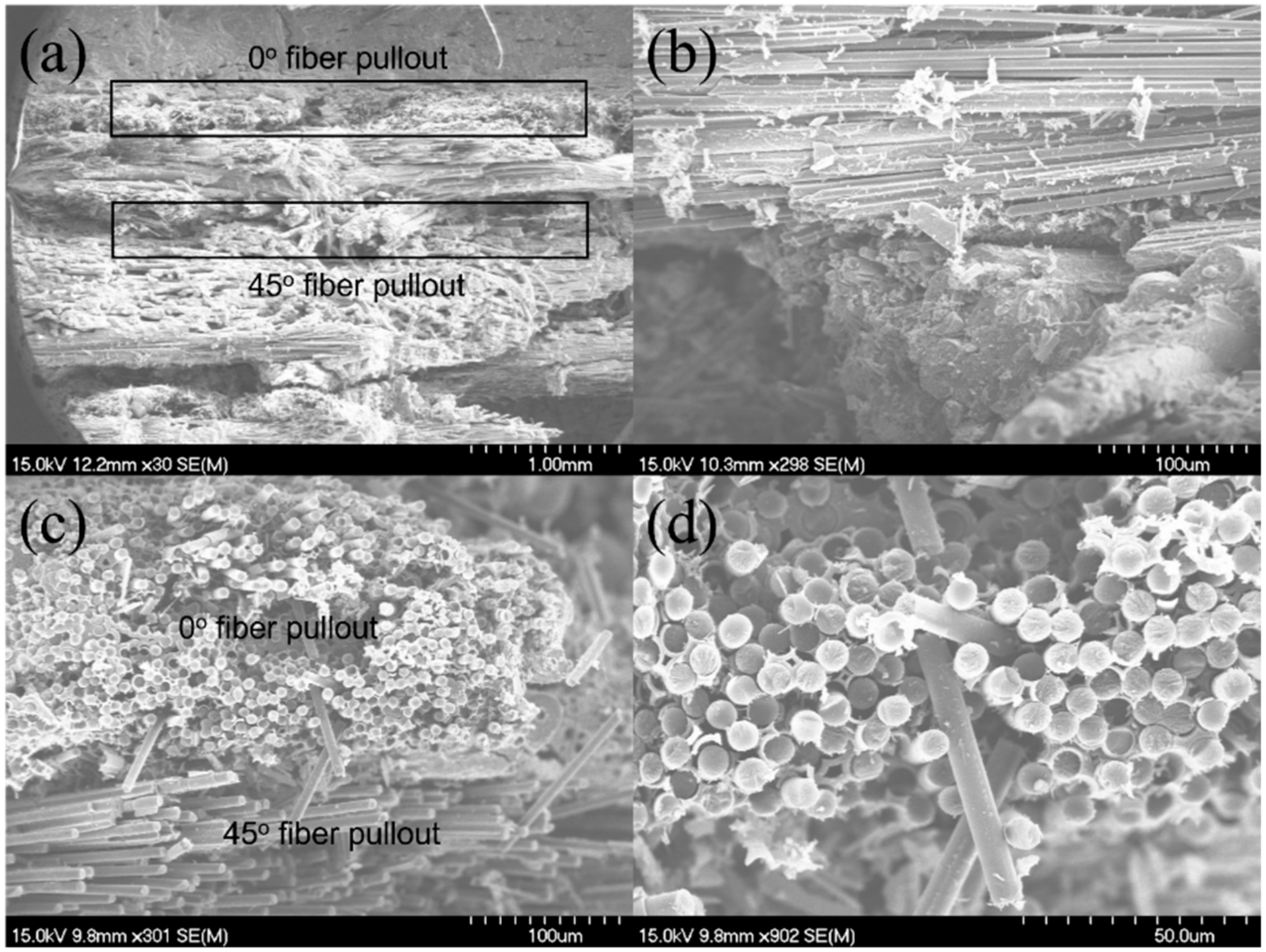 Materials 15 02338 g004 Materials 15 02338 g004