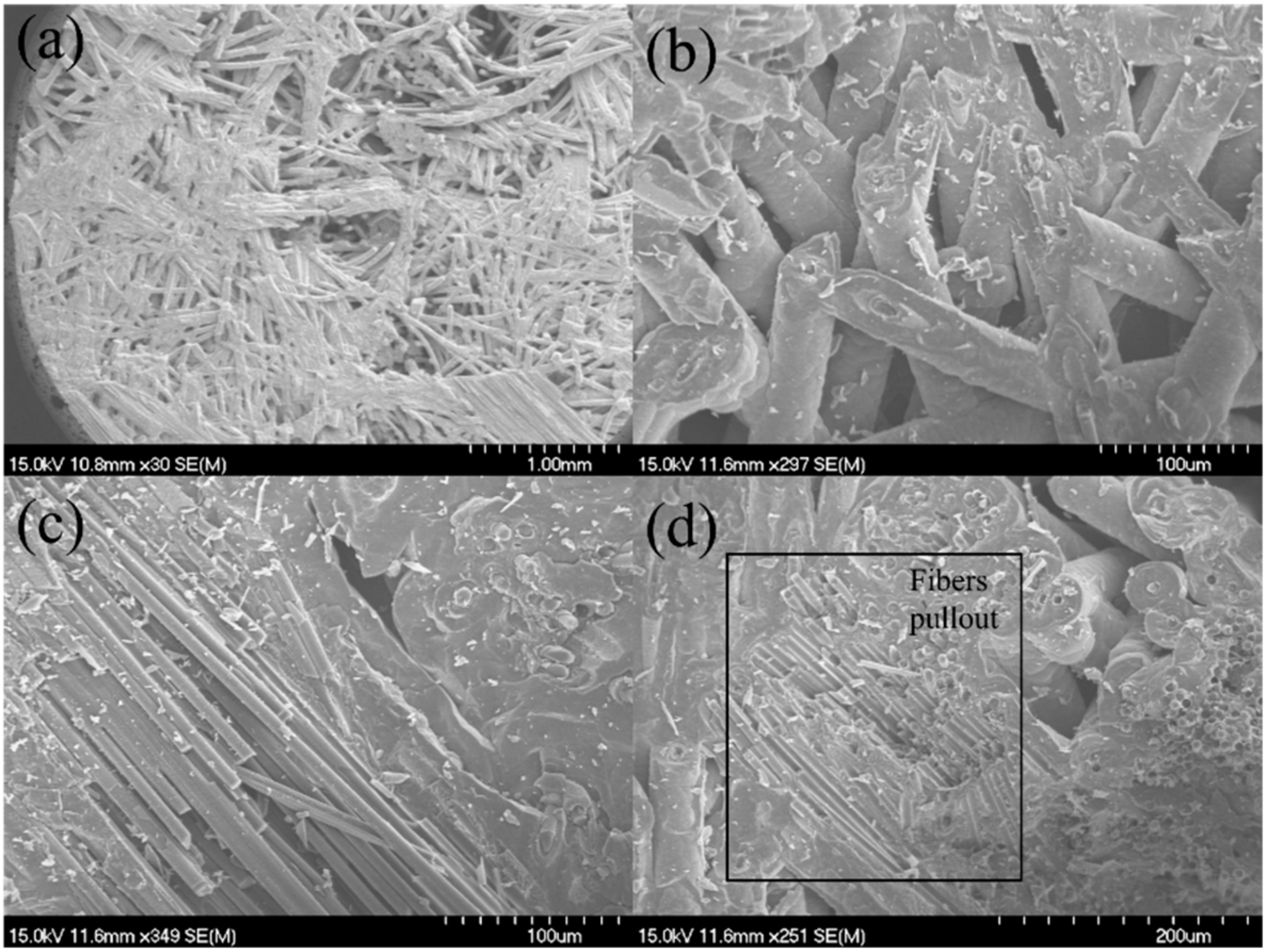 Materials 15 02338 g005 Materials 15 02338 g005