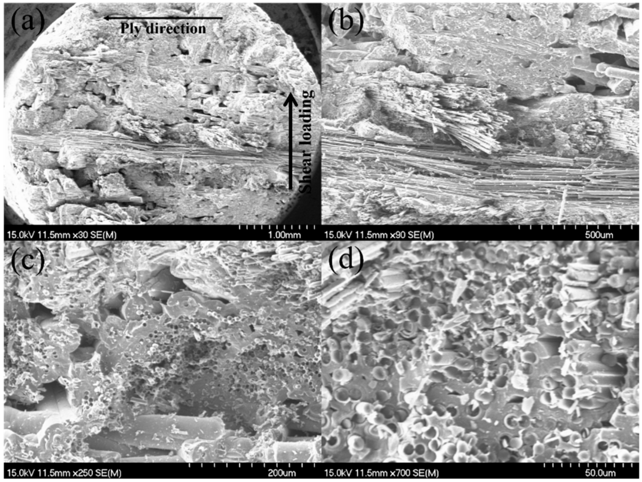 Materials 15 02338 g008 Materials 15 02338 g008