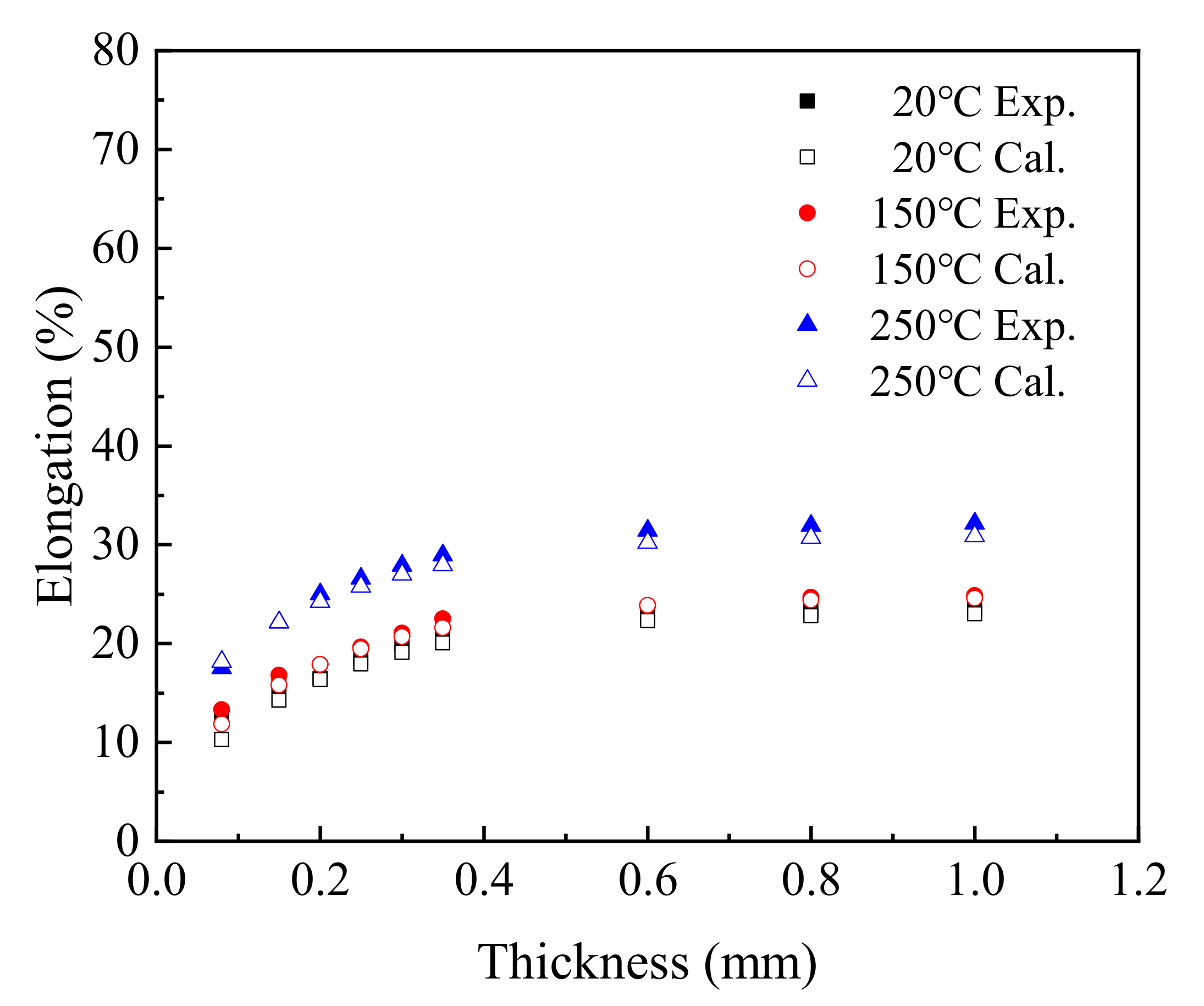 Materials 15 02341 g012 Materials 15 02341 g012
