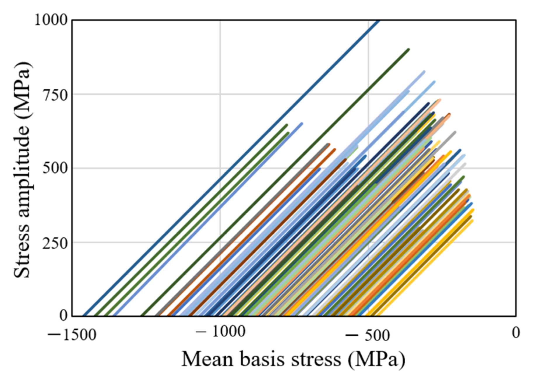 Materials 15 02351 g006