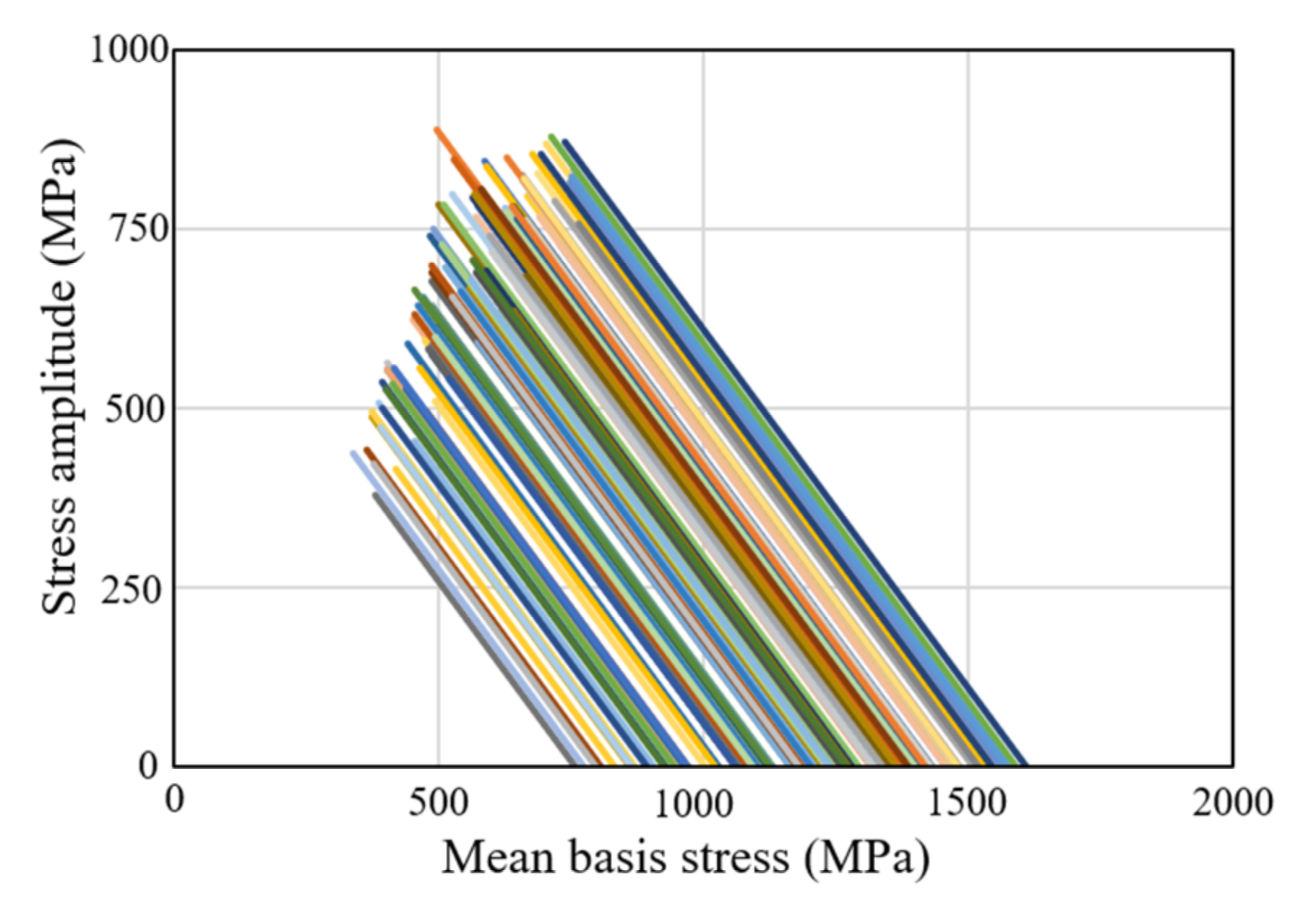 Materials 15 02351 g007