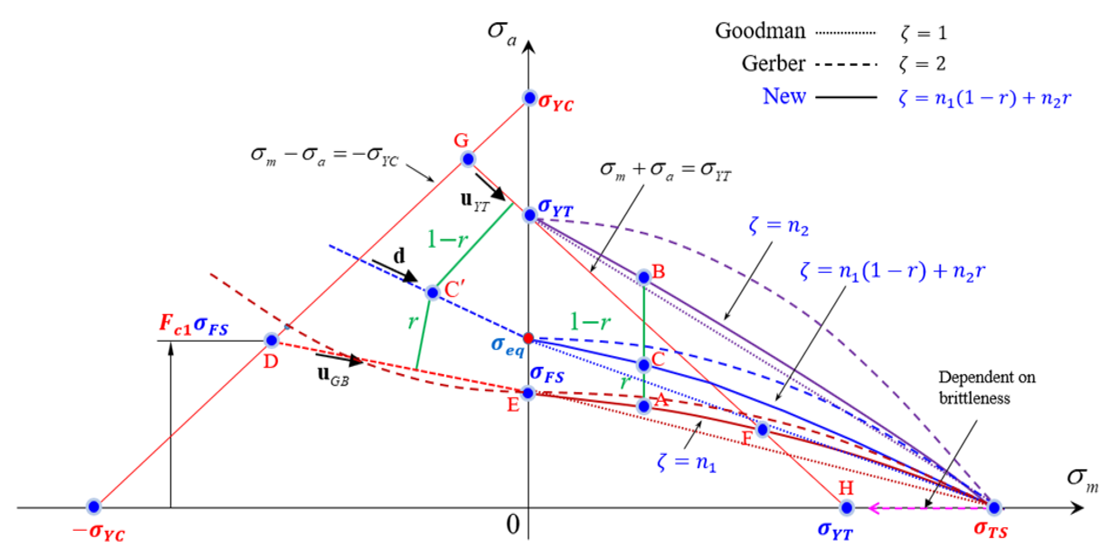 Materials 15 02351 g011