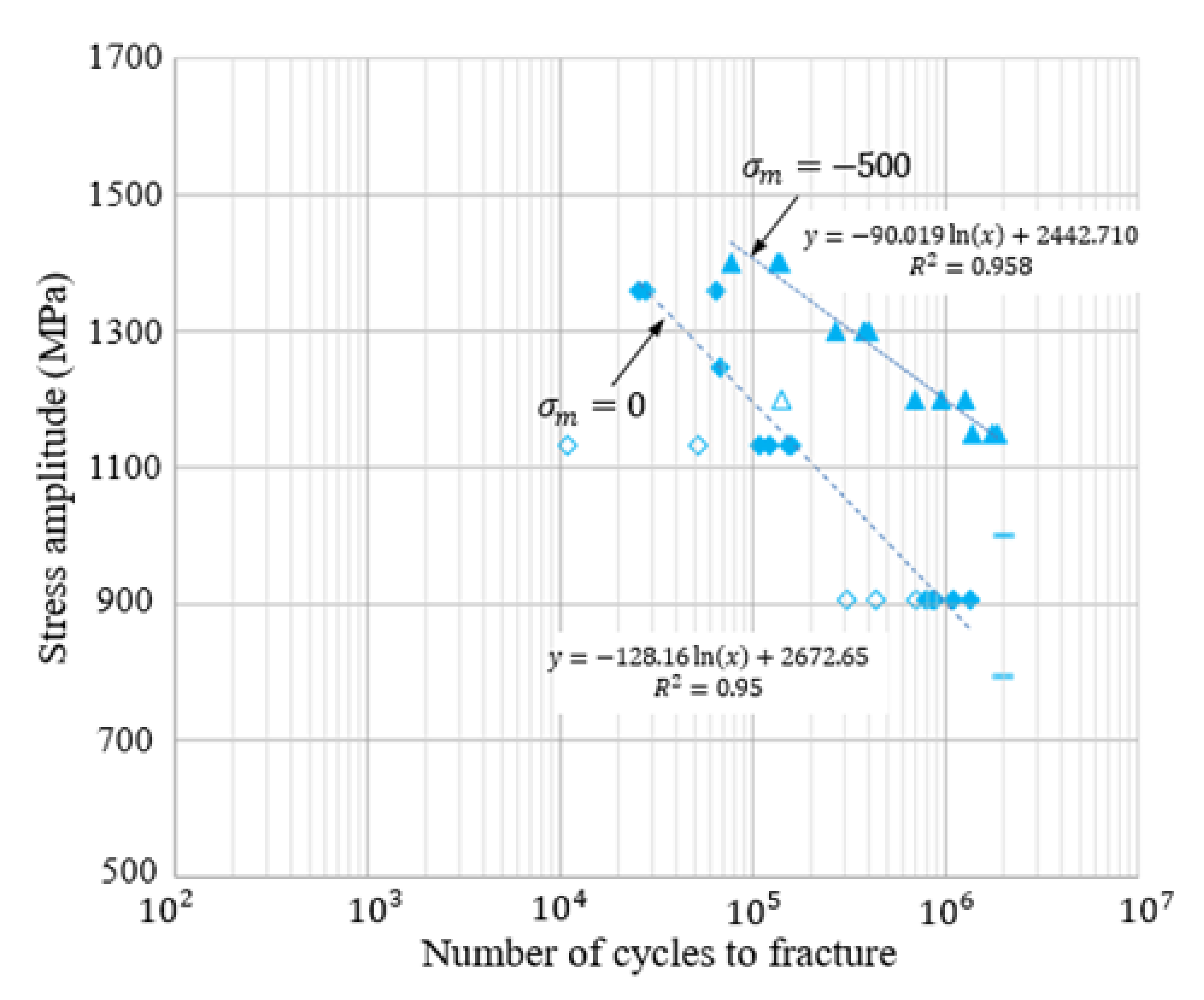 Materials 15 02351 g012
