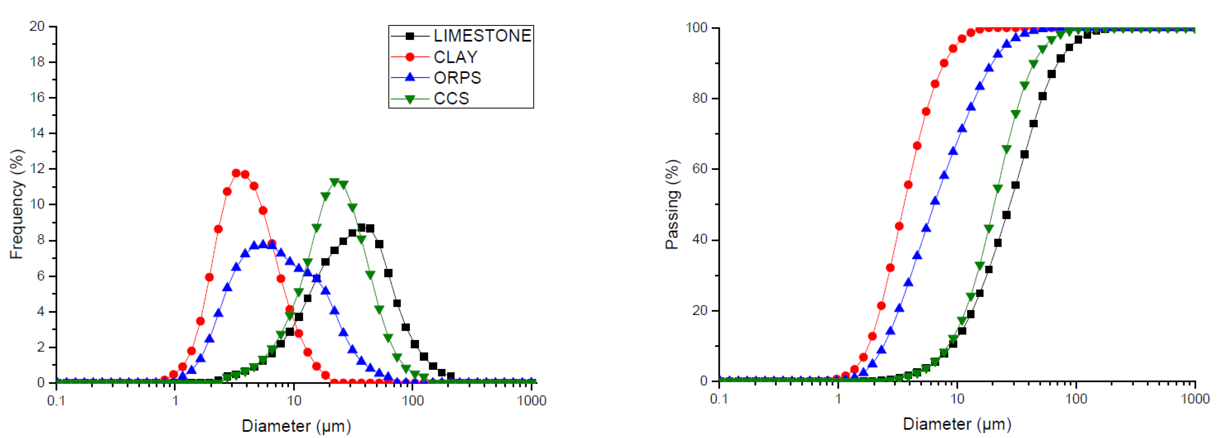 Materials 15 02352 g002