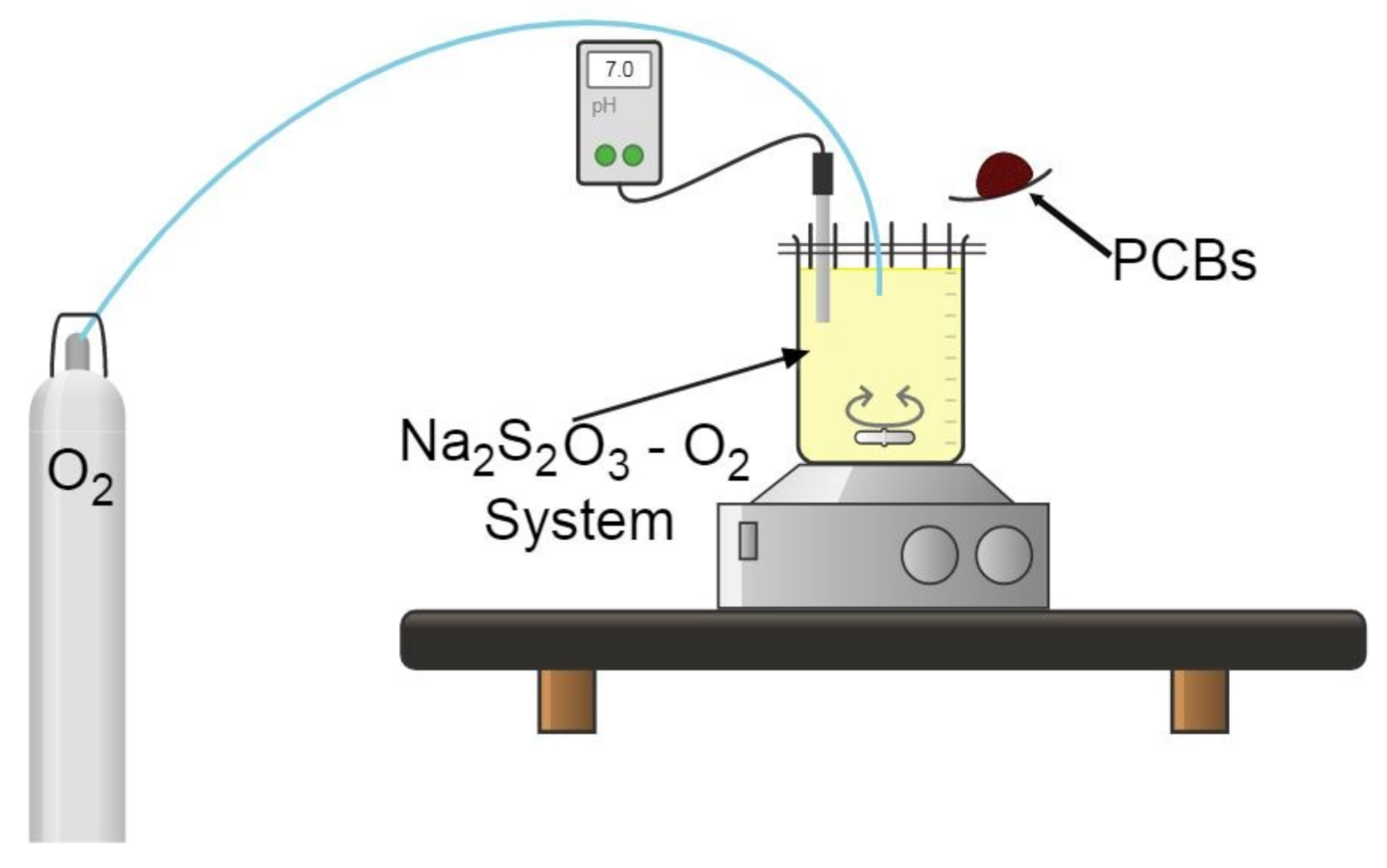 Materials 15 02354 g002 Materials 15 02354 g002