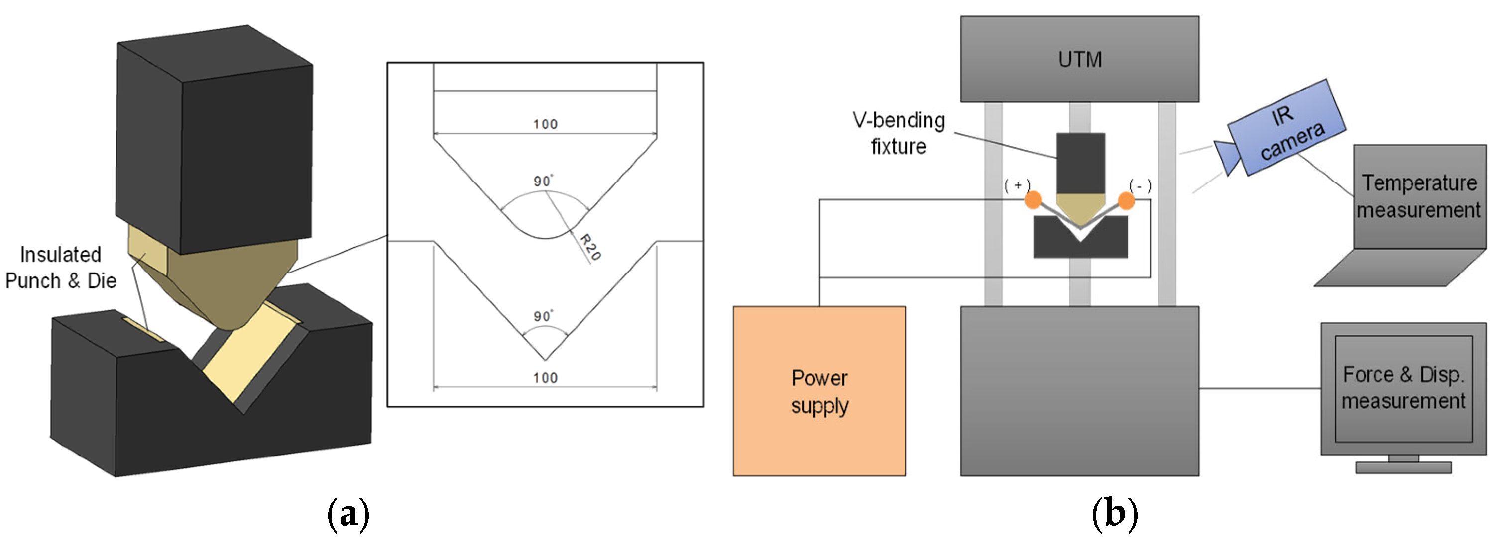Materials 15 02373 g002