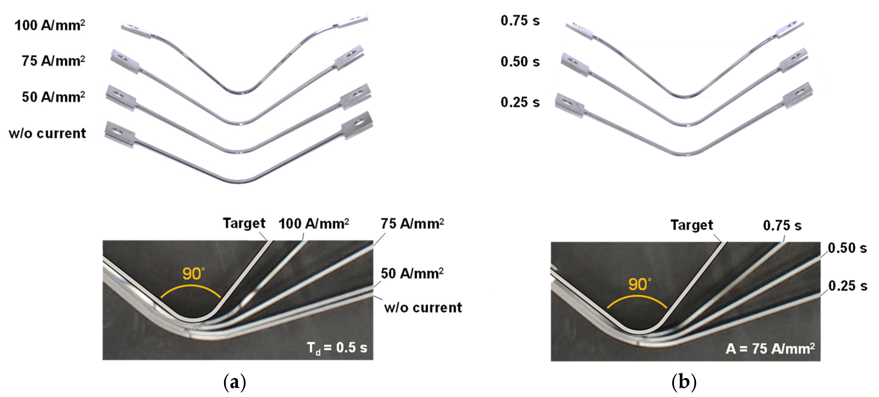 Materials 15 02373 g004