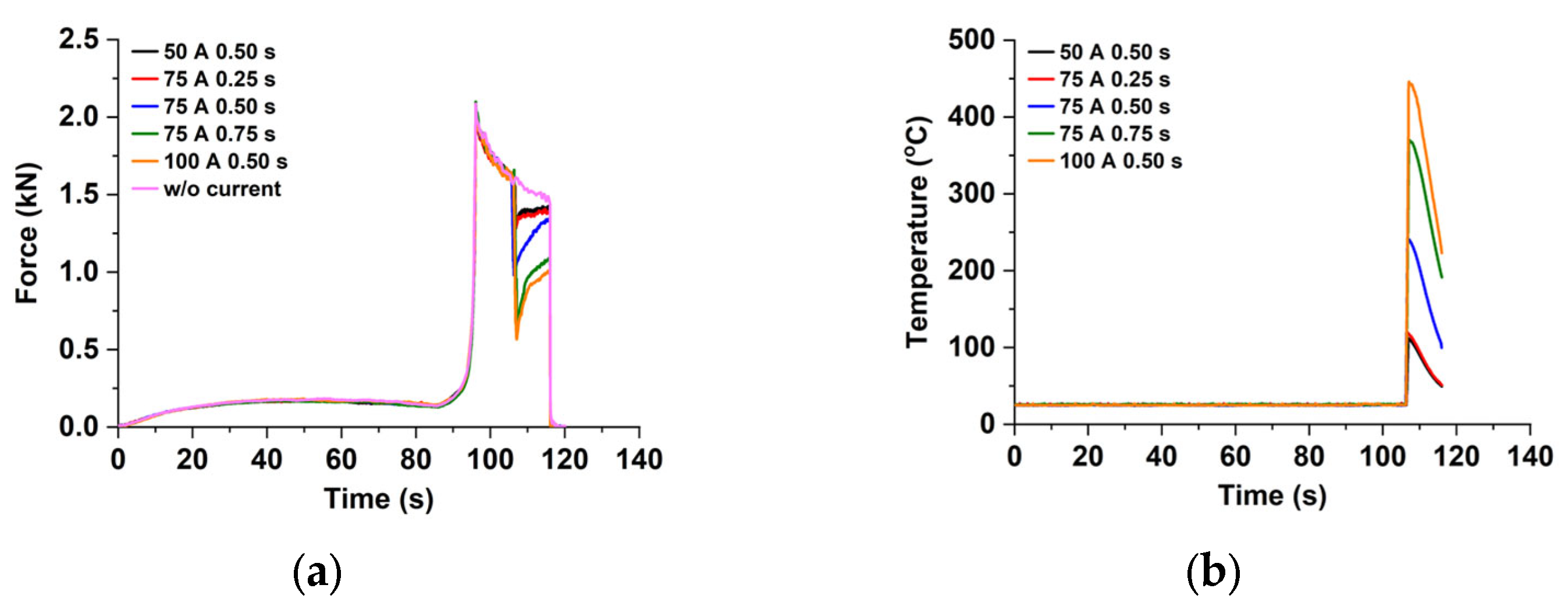 Materials 15 02373 g006