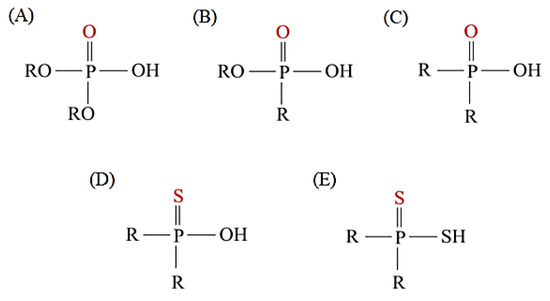 Materials 15 02376 g002