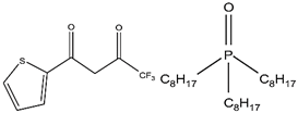 Materials 15 02376 i022