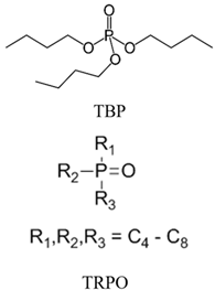 Materials 15 02376 i032