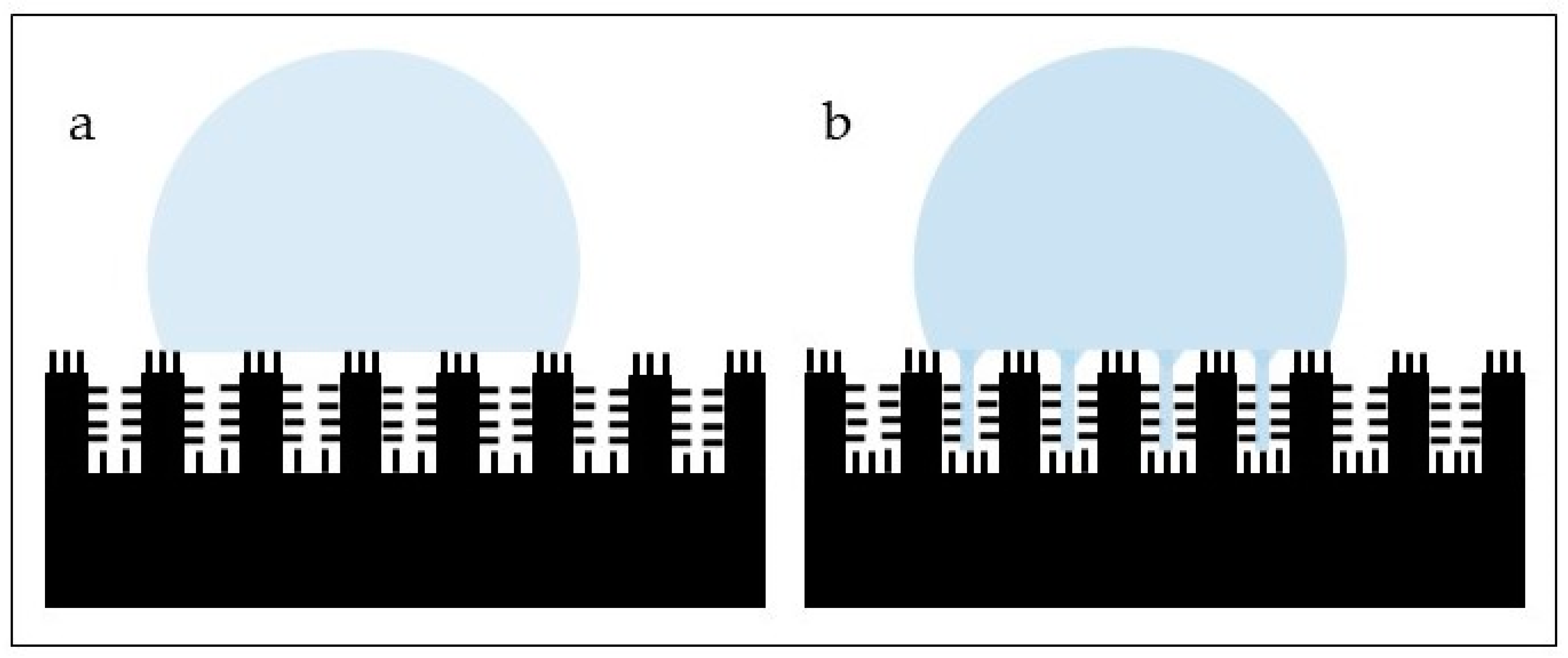 Materials 15 02383 g005