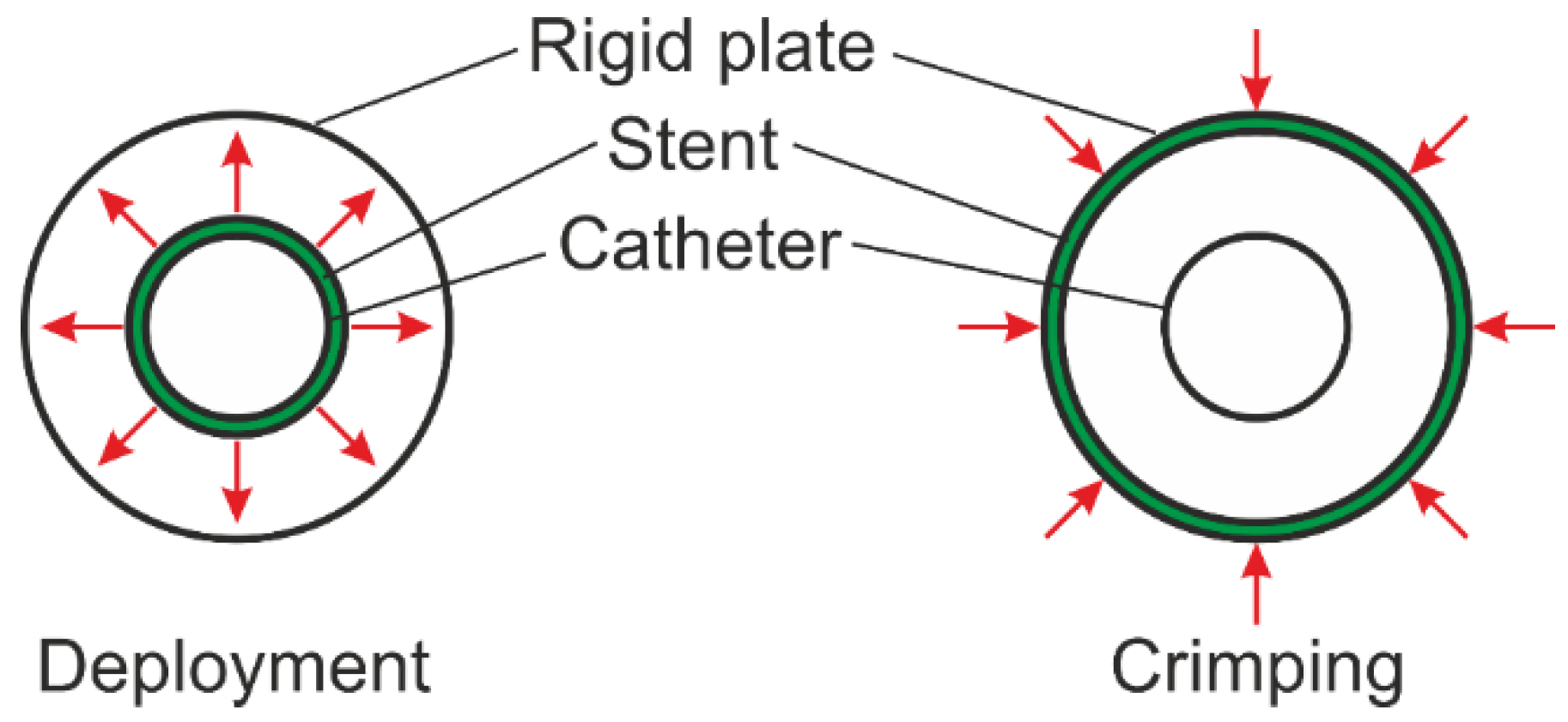 Materials 15 02385 g002
