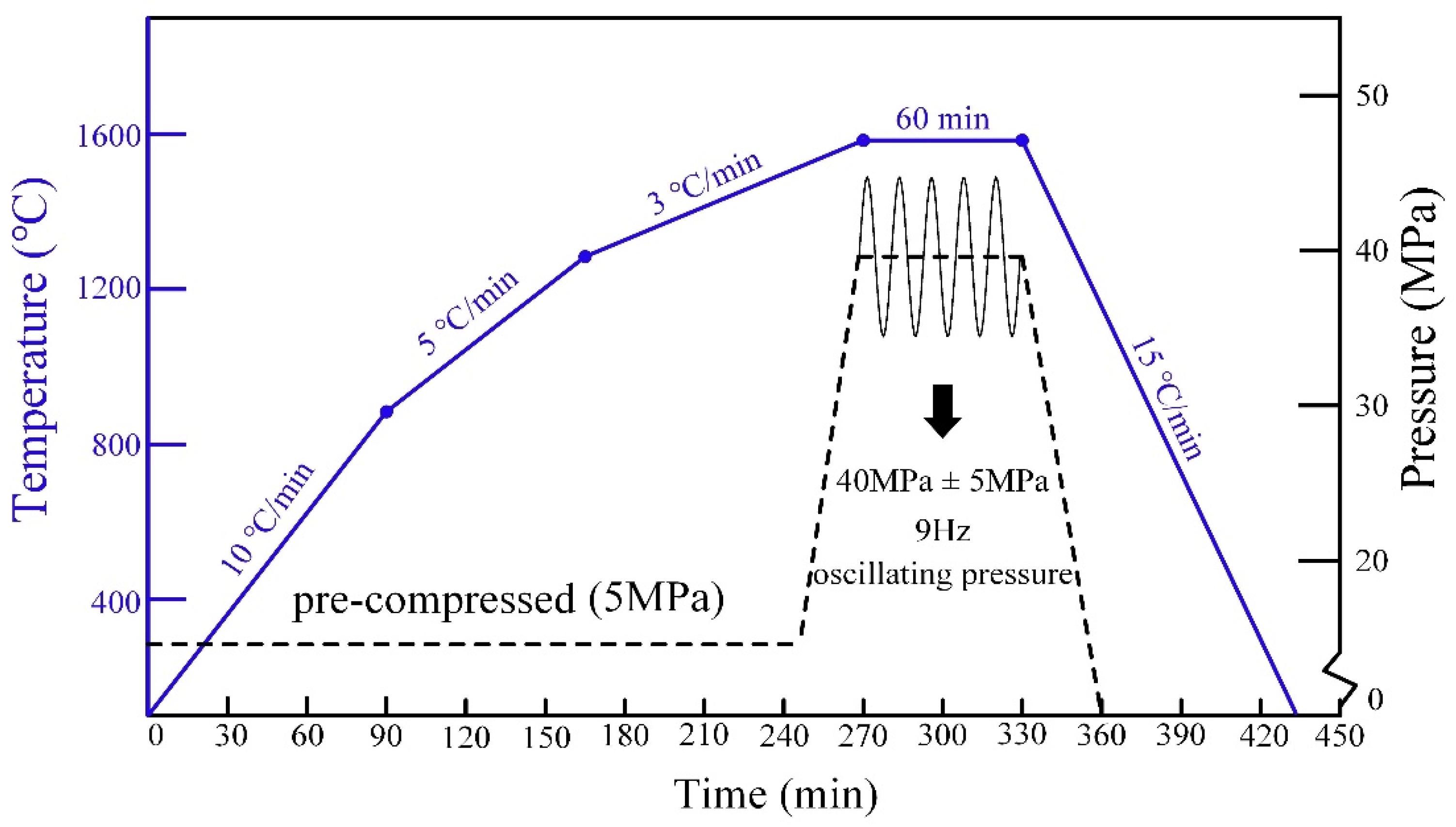 Materials 15 02387 g001