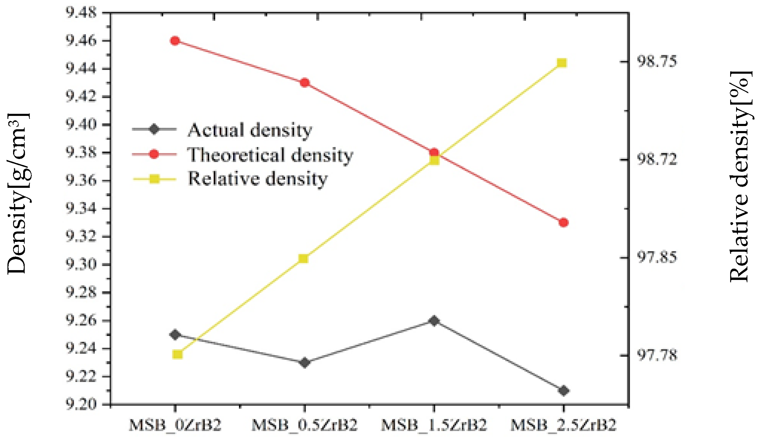 Materials 15 02387 g005