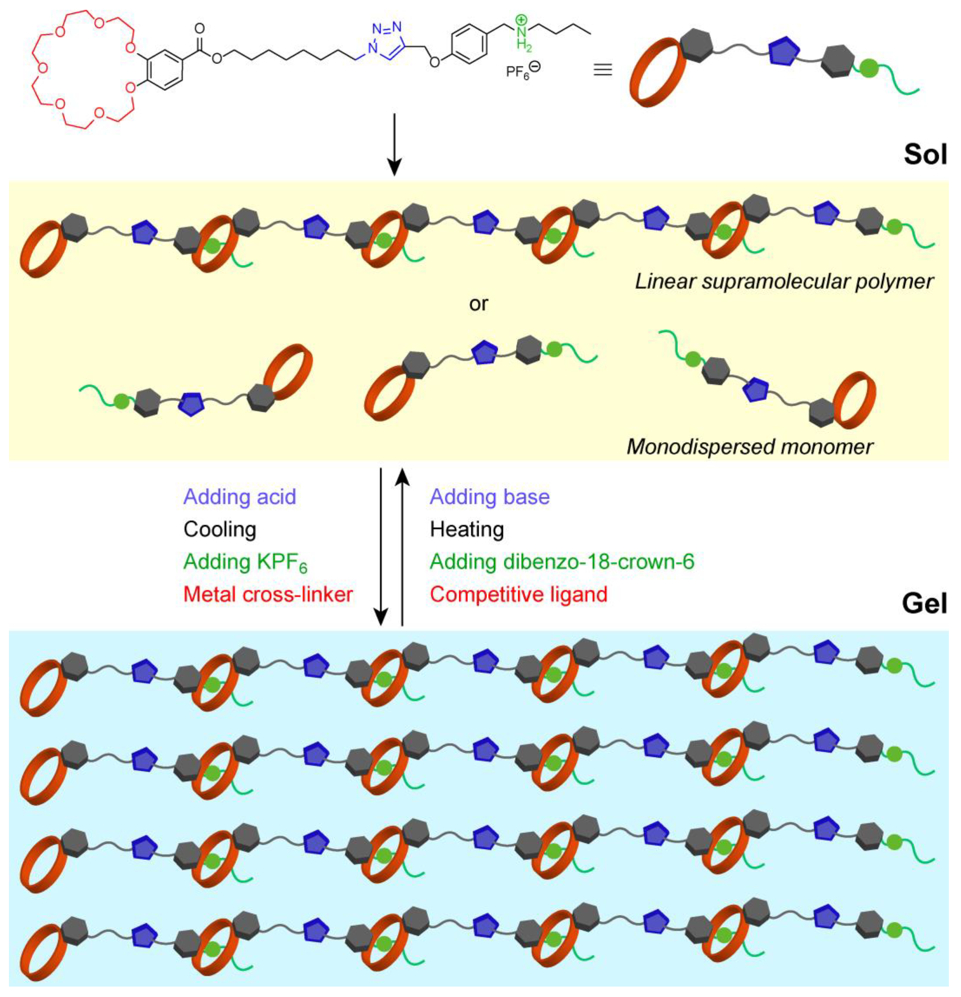 Materials 15 02391 g001