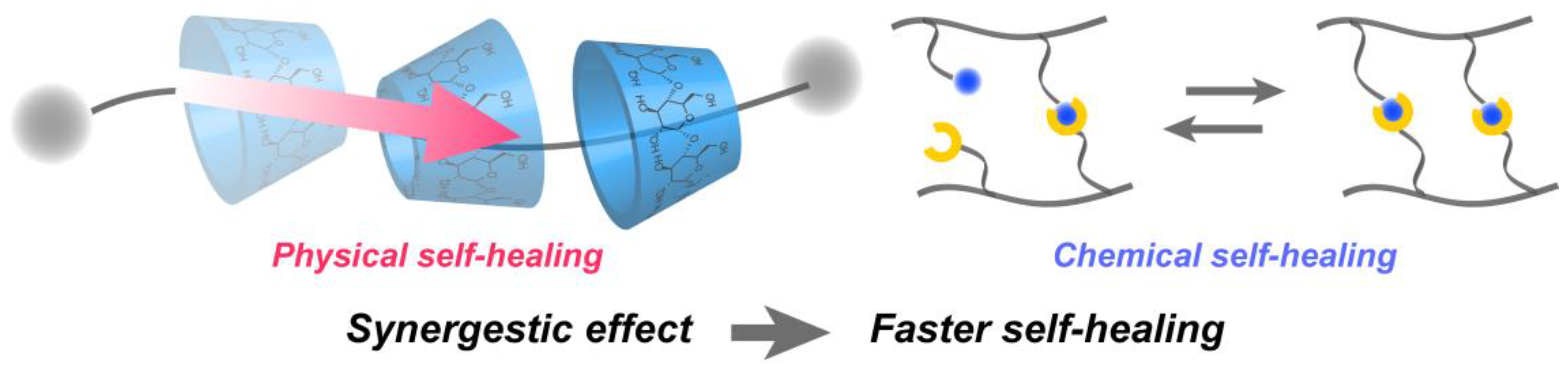 Materials 15 02391 g002