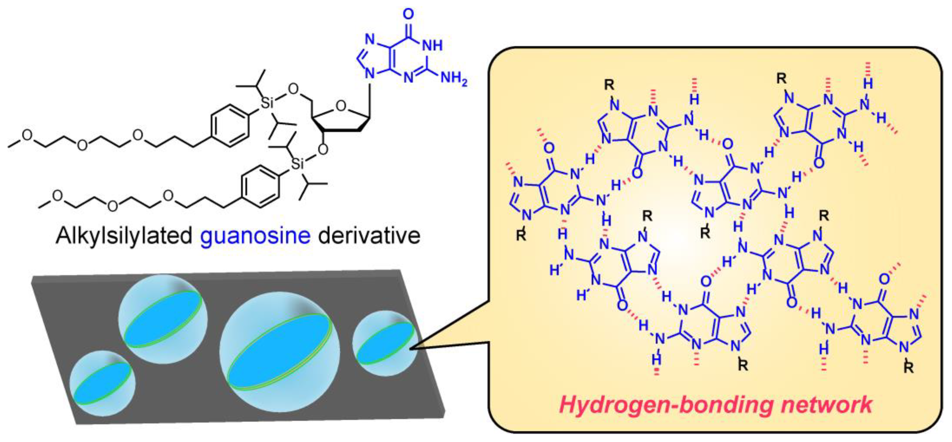 Materials 15 02391 g003