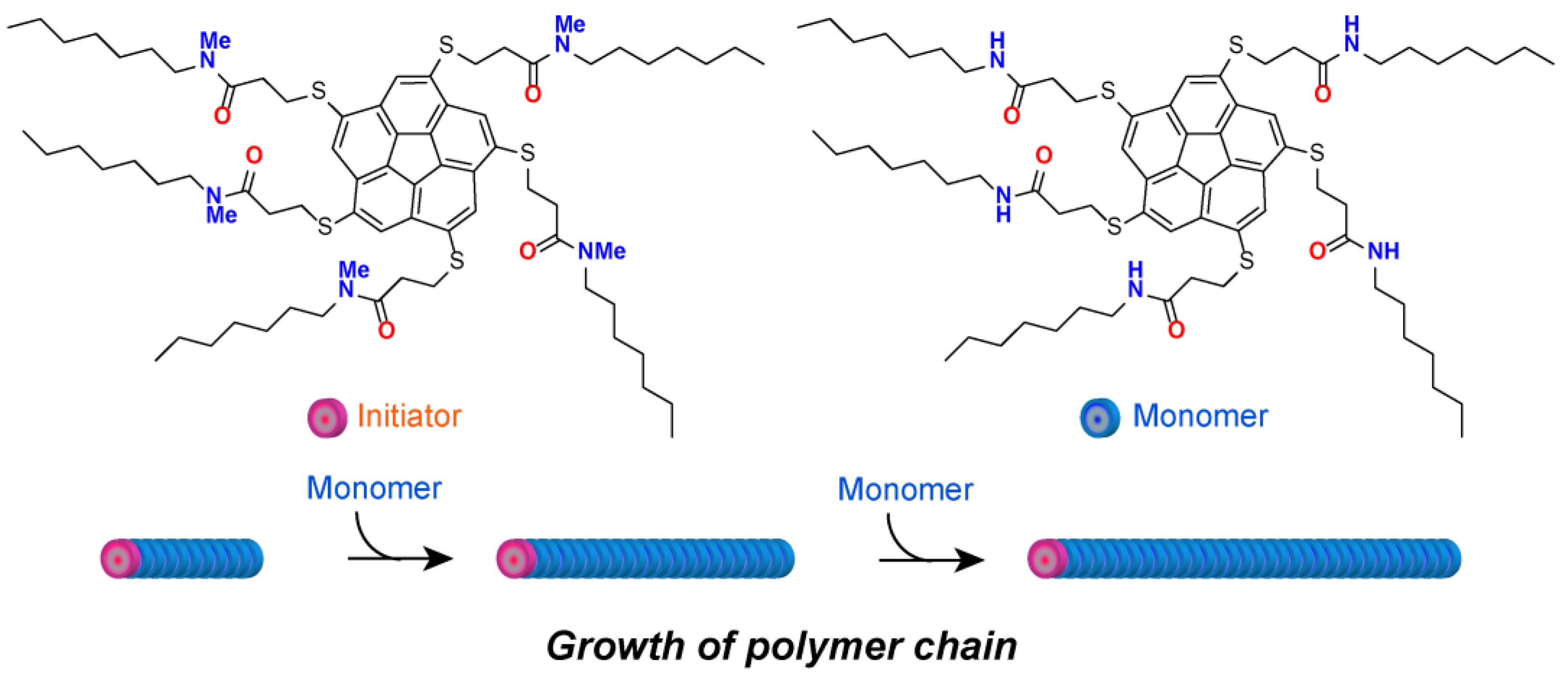 Materials 15 02391 g004