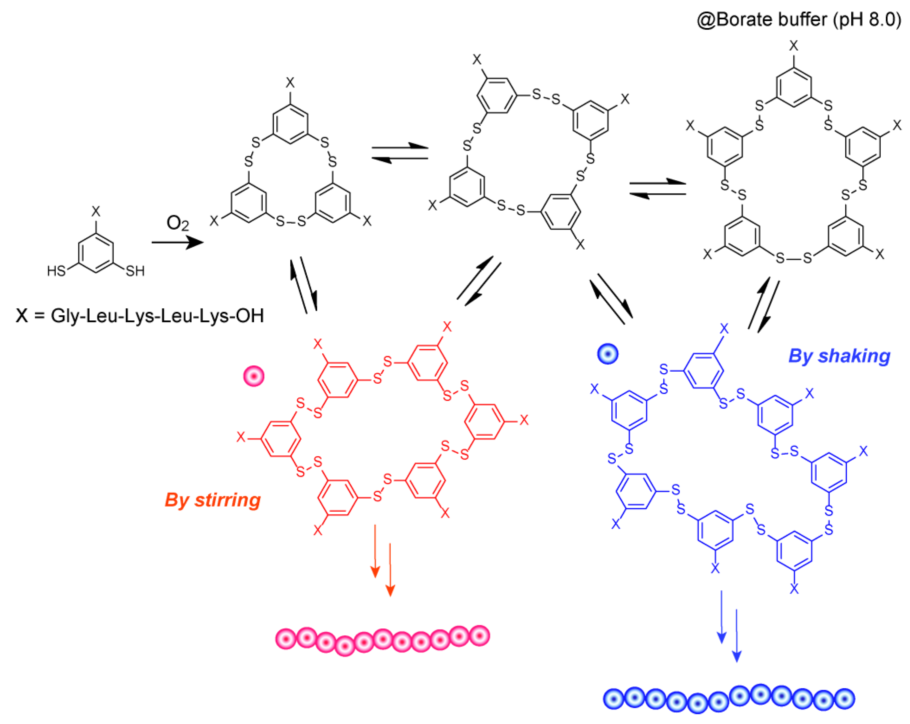 Materials 15 02391 g005