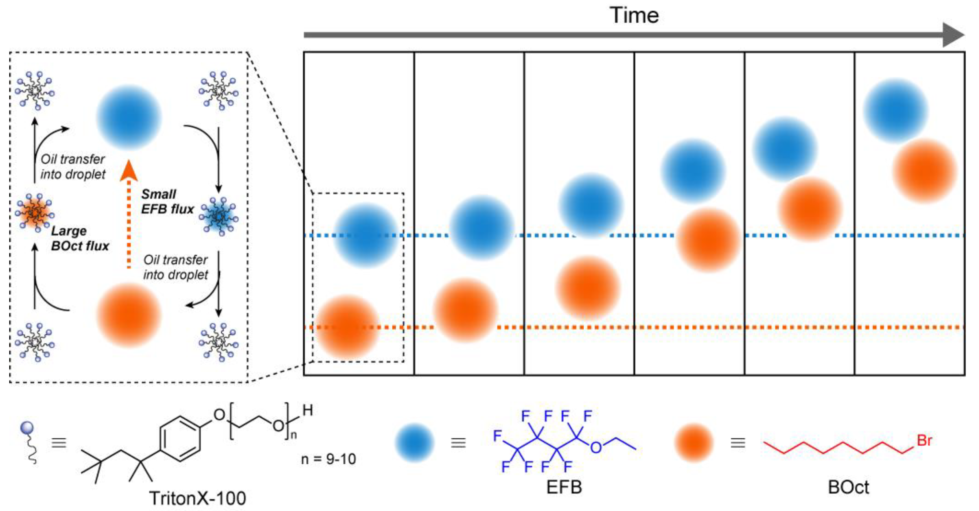 Materials 15 02391 g007