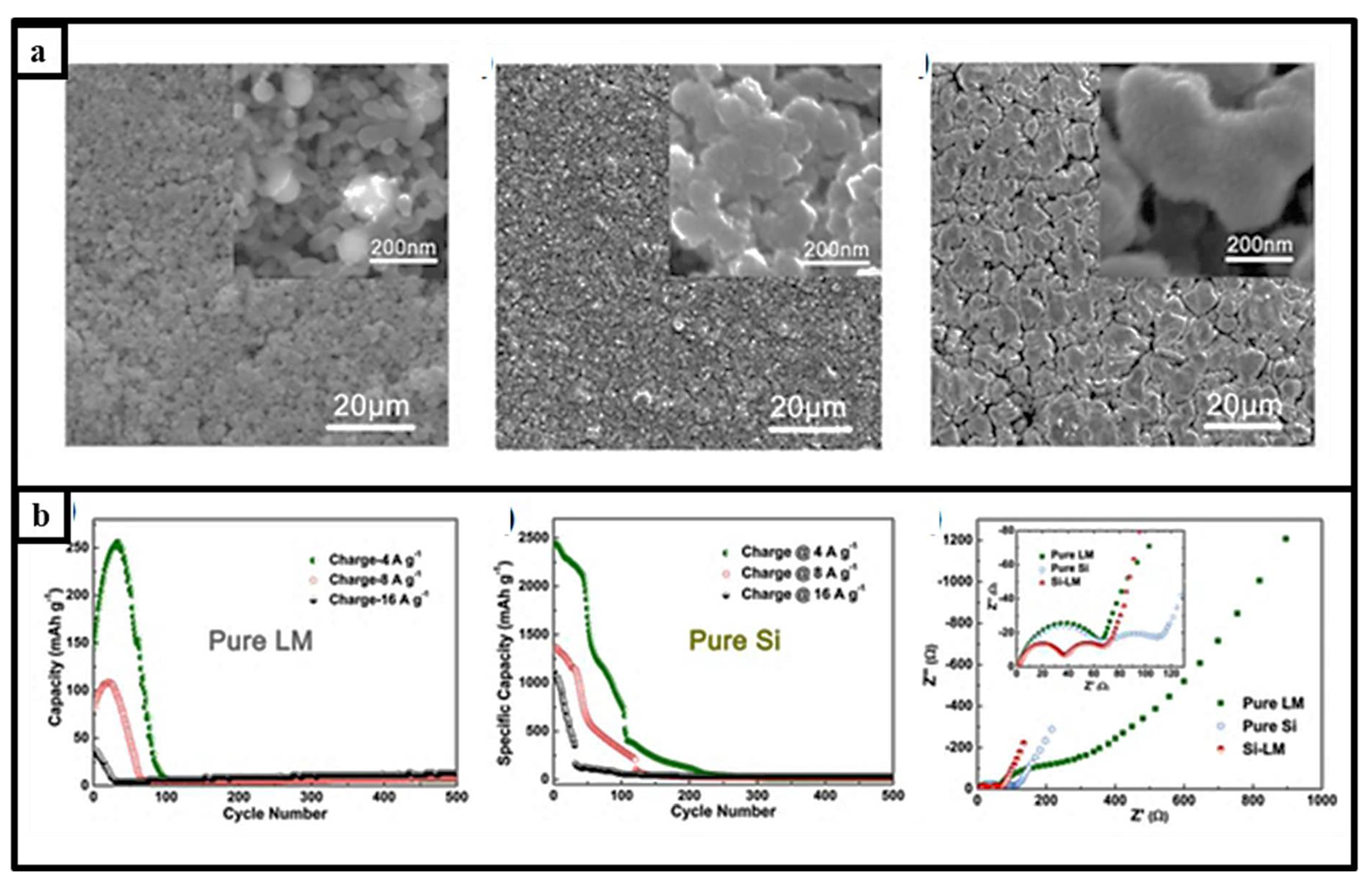 Materials 15 02392 g006 Materials 15 02392 g006