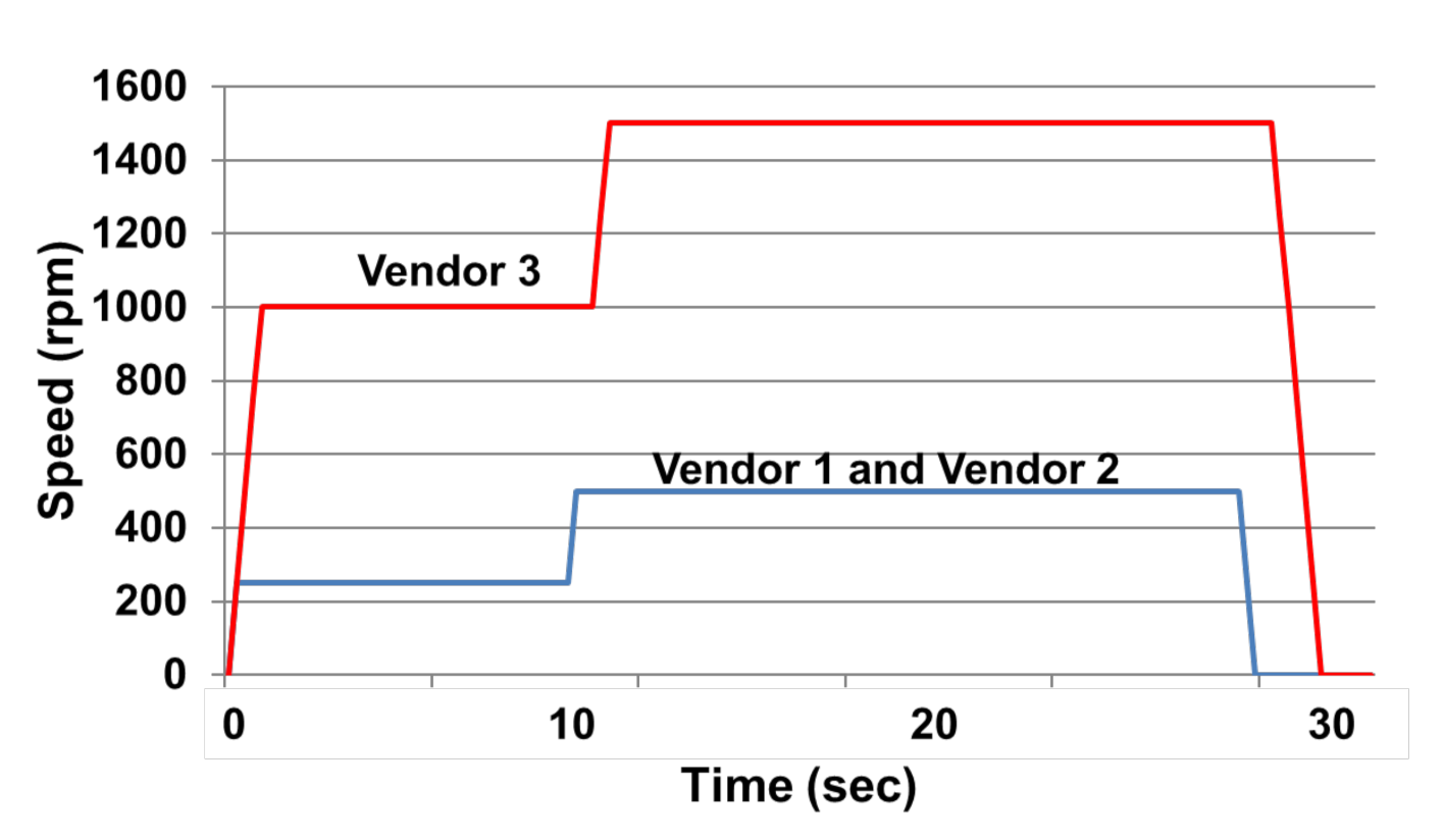 Materials 15 02396 g004
