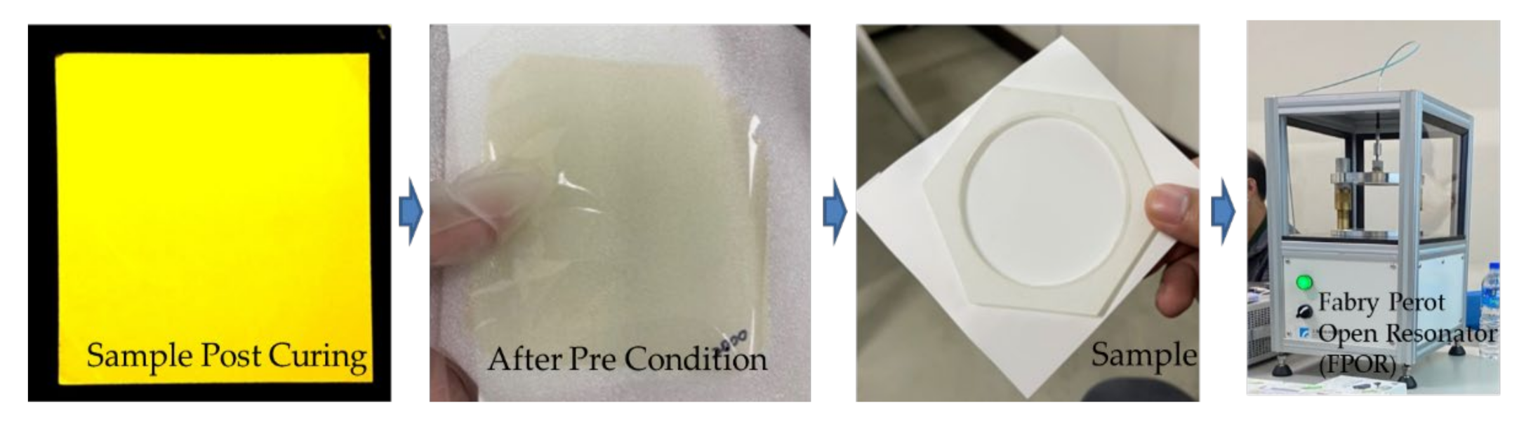 Materials 15 02396 g005