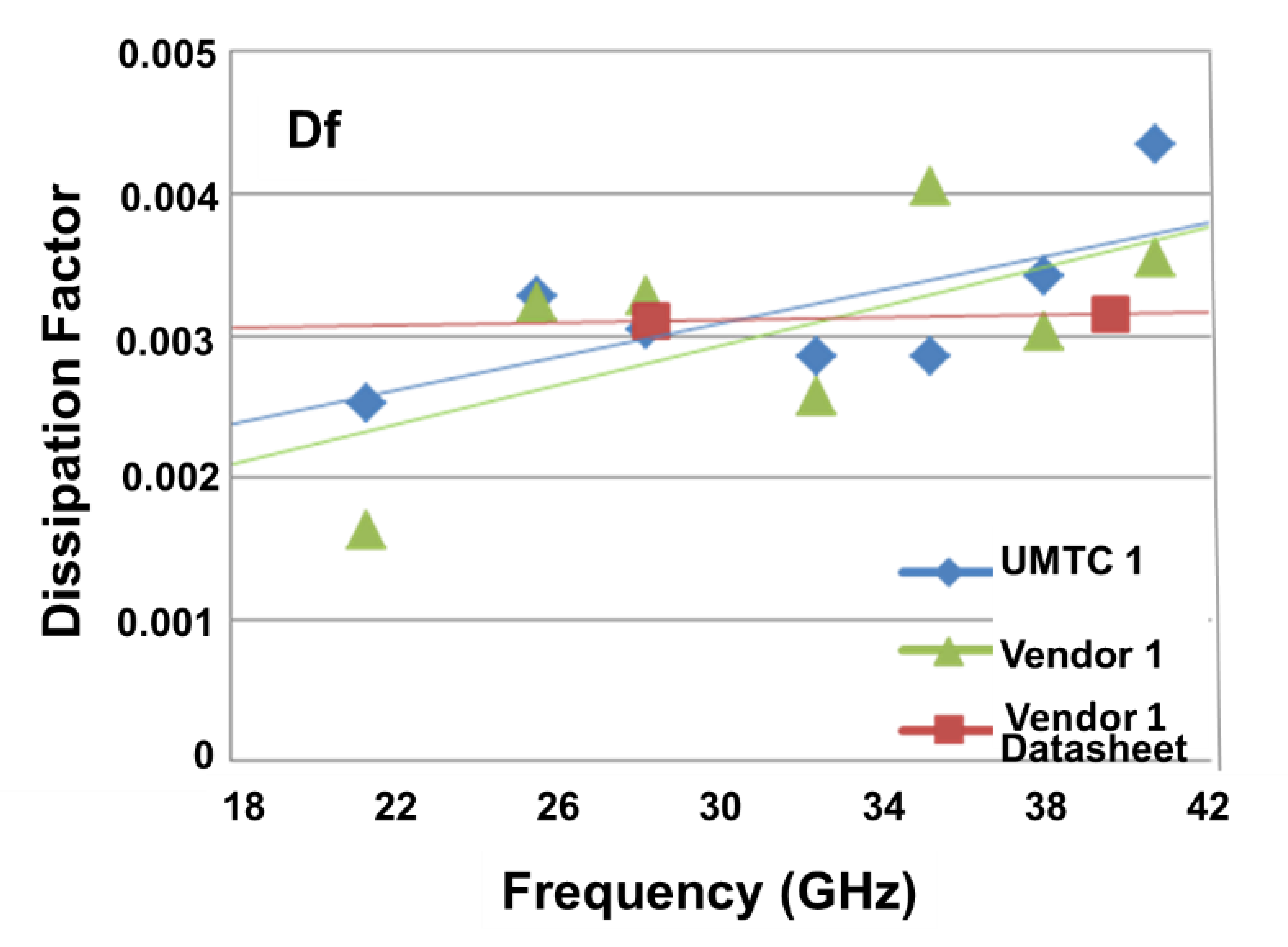 Materials 15 02396 g006b