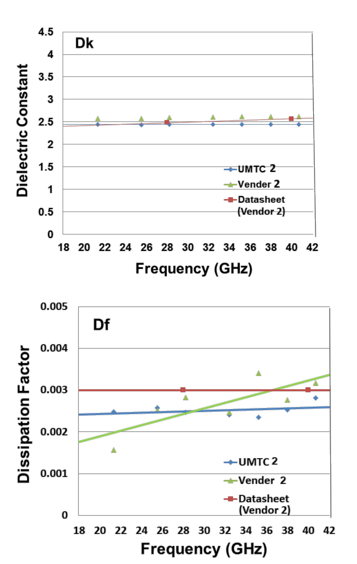 Materials 15 02396 g007