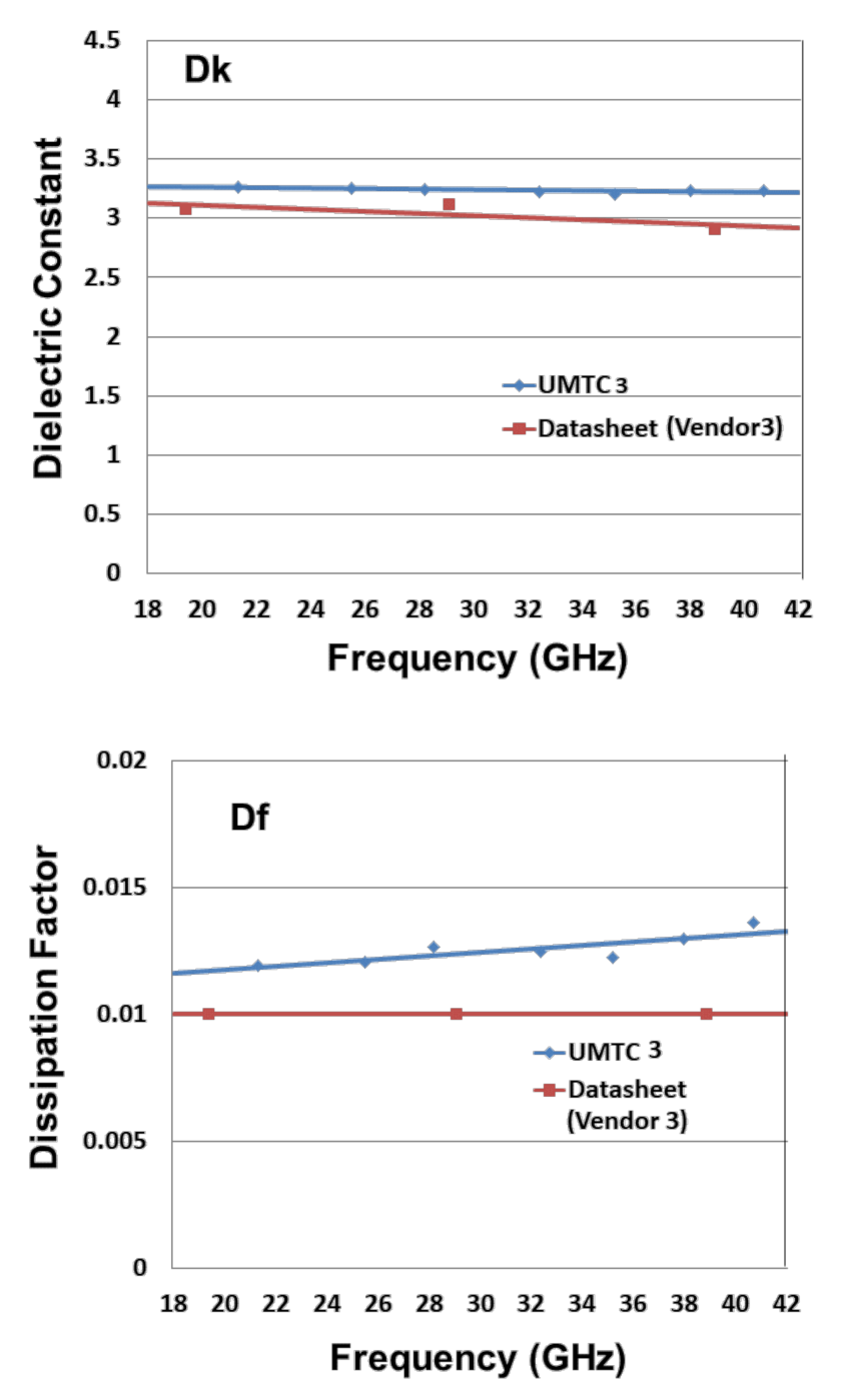 Materials 15 02396 g008