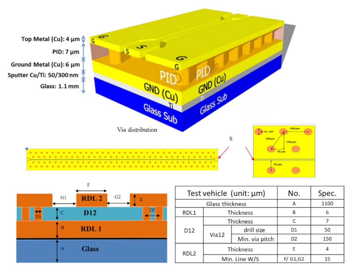 Materials 15 02396 g009