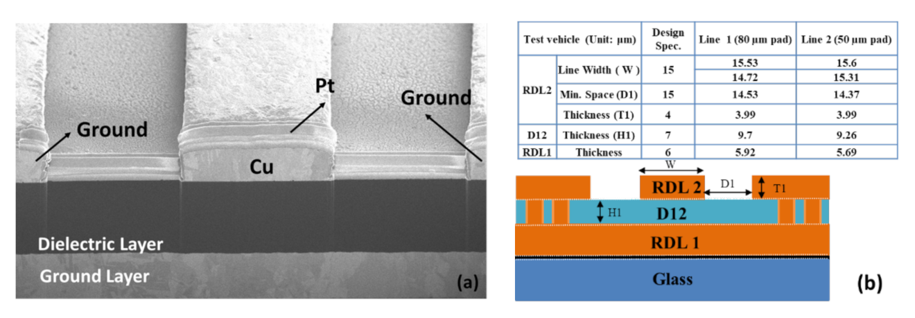 Materials 15 02396 g013