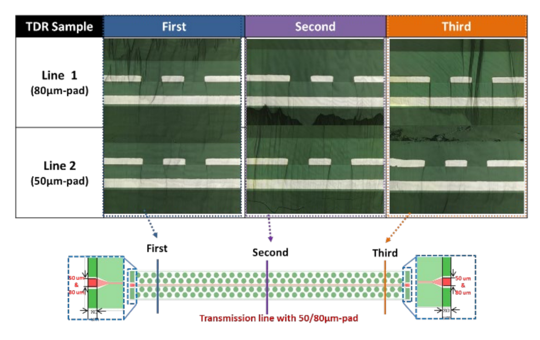 Materials 15 02396 g014