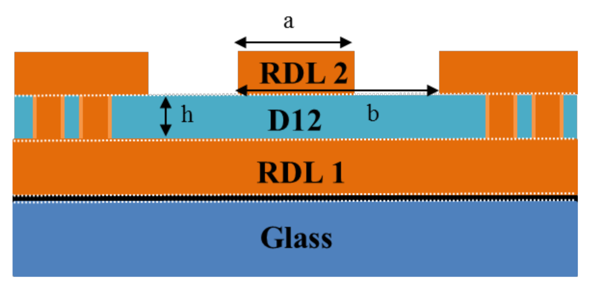 Materials 15 02396 g016
