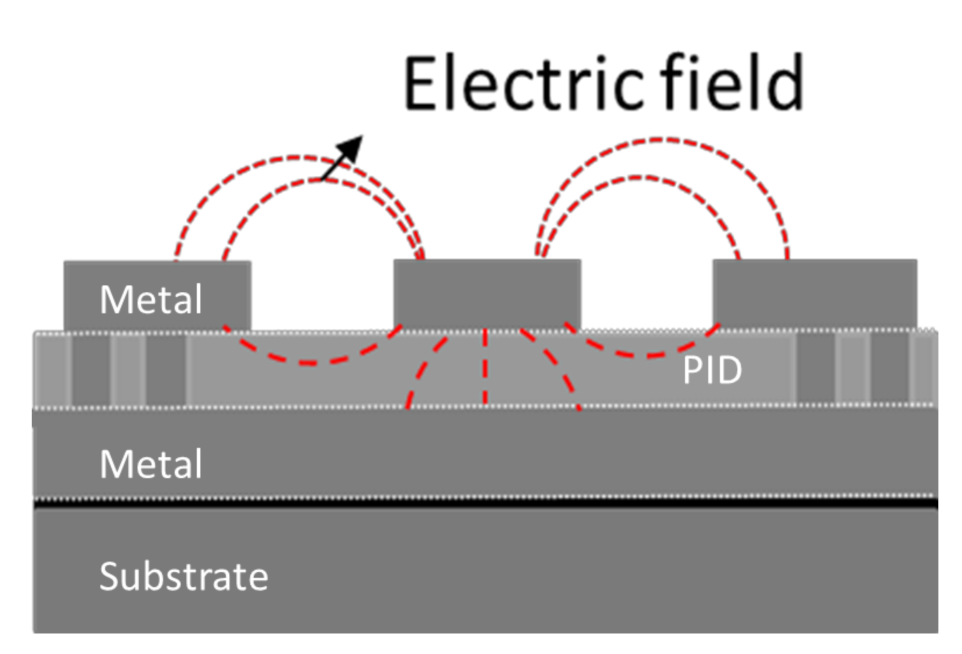 Materials 15 02396 g017