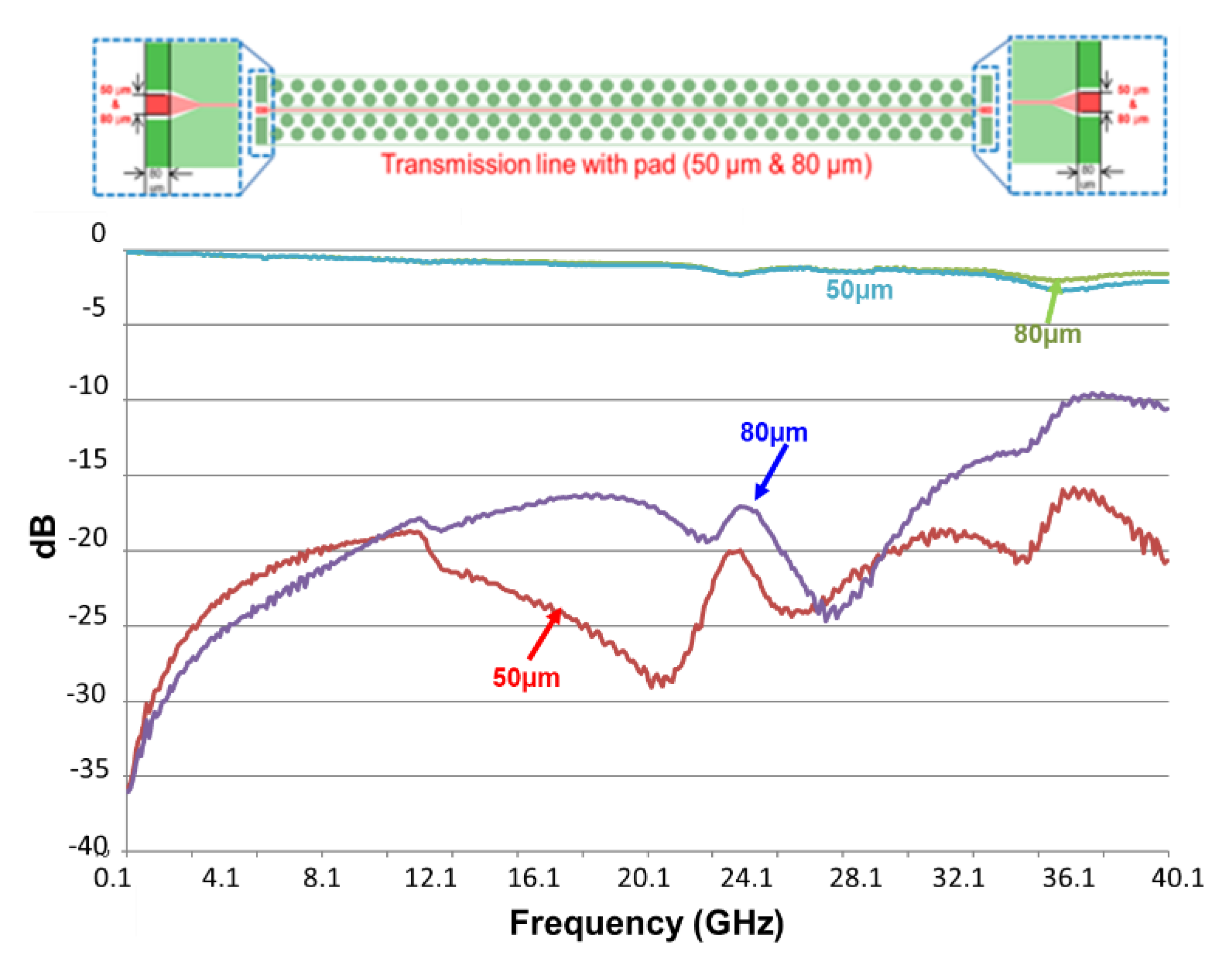 Materials 15 02396 g020