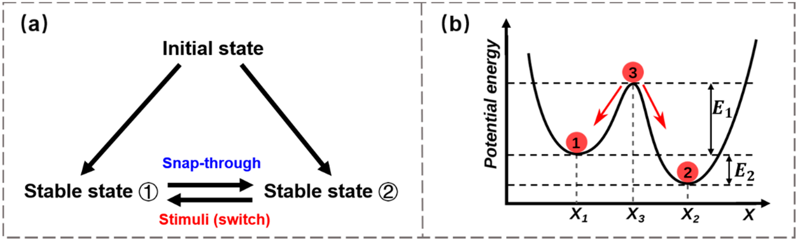 Materials 15 02397 g008