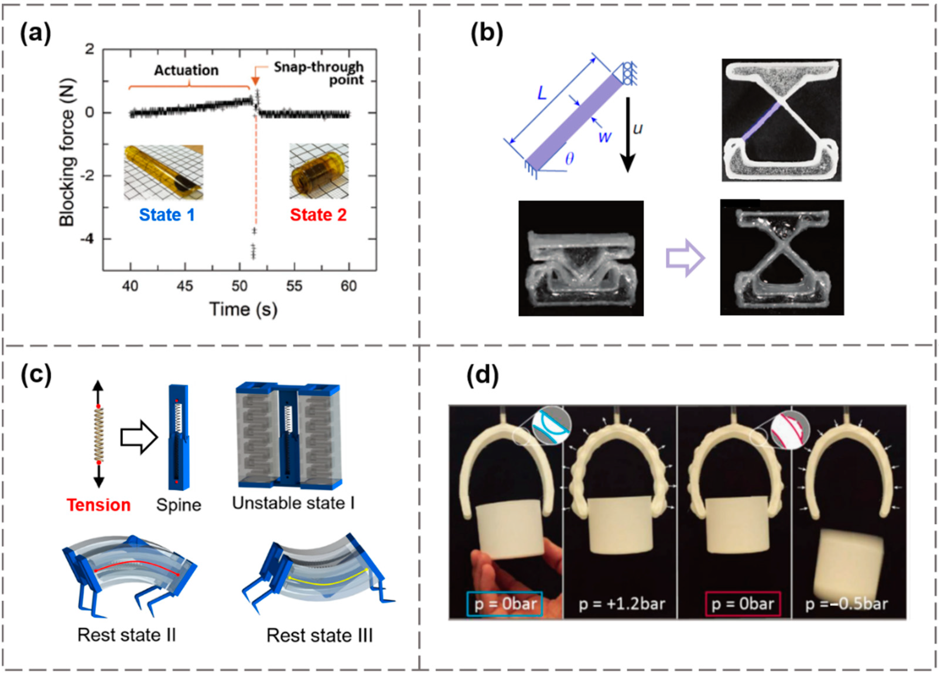 Materials 15 02397 g009