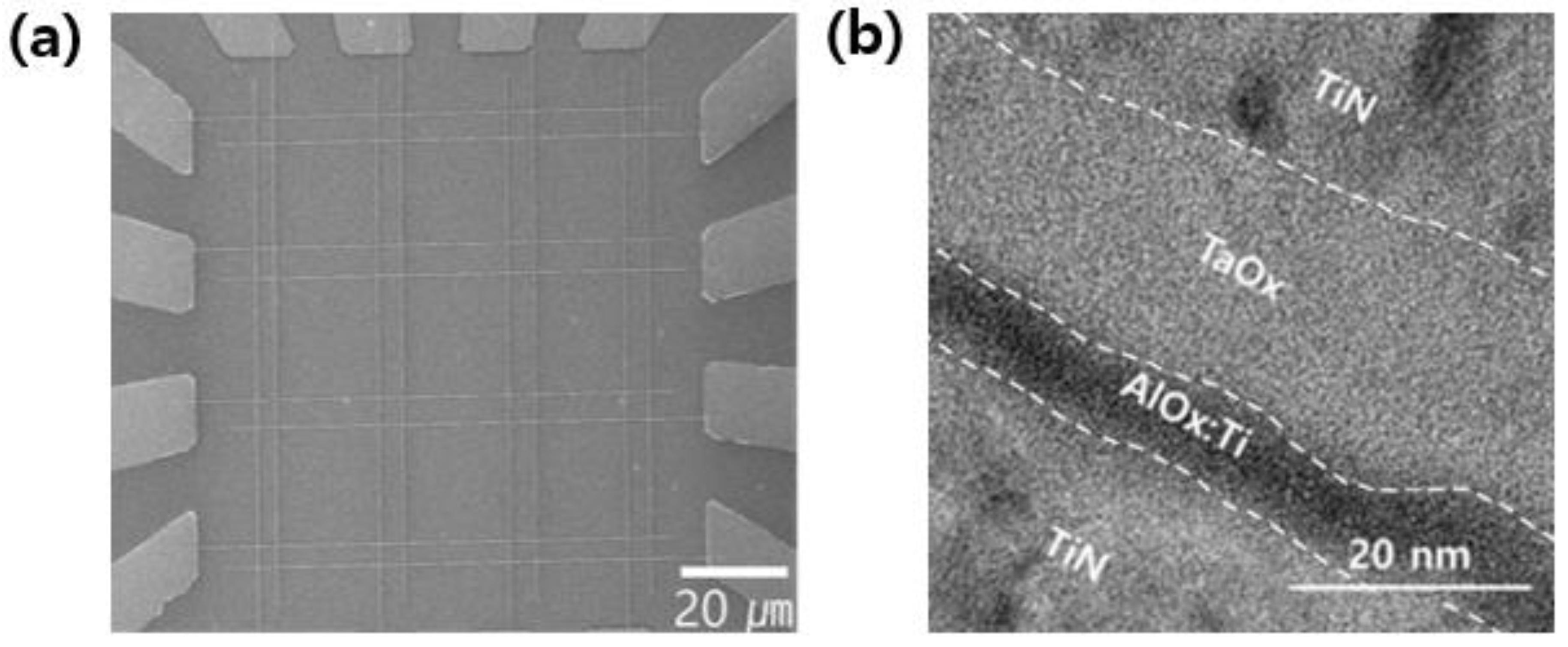 Materials 15 02402 g001