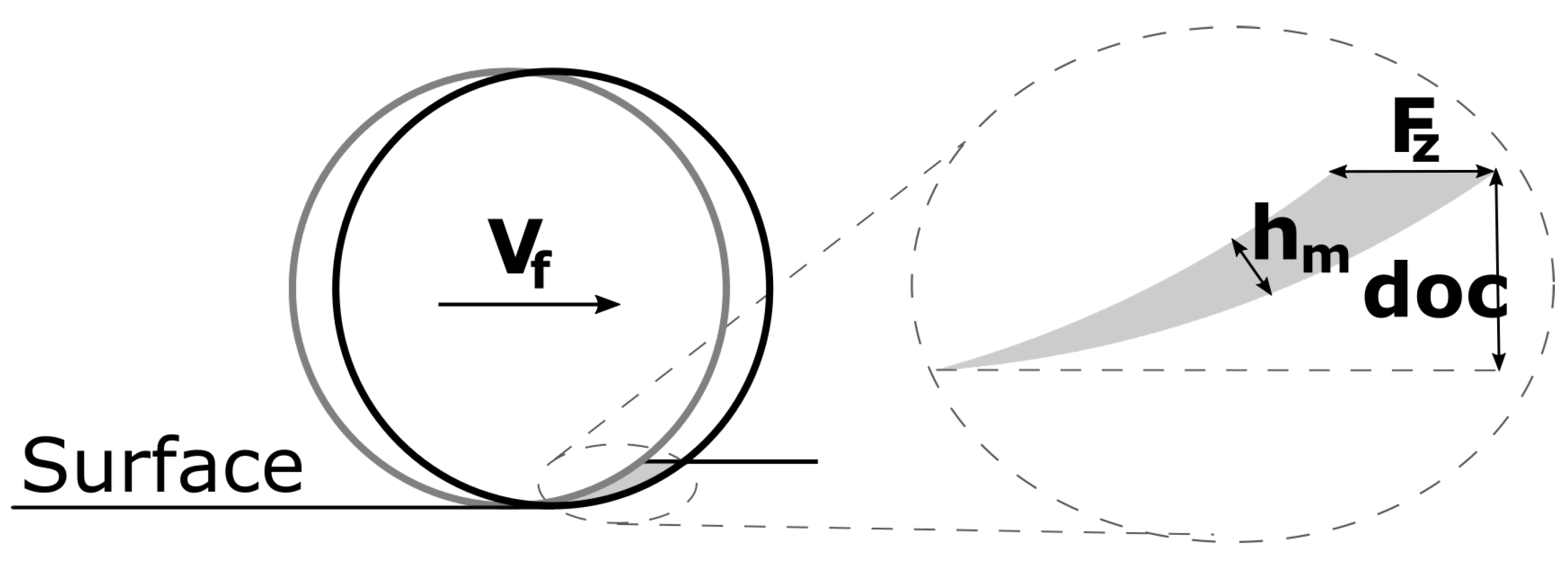 Materials 15 02409 g003