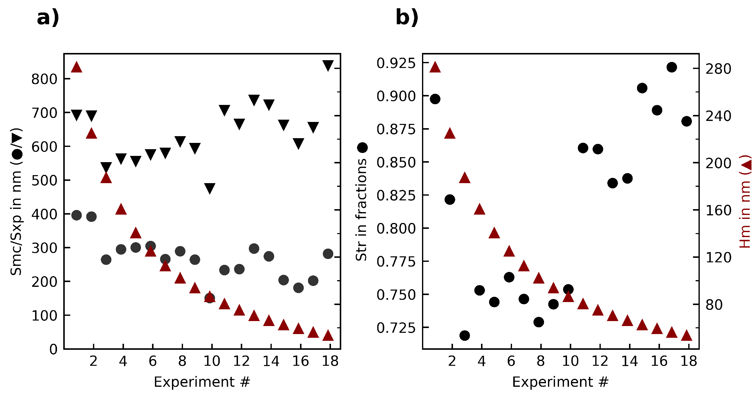 Materials 15 02409 g006