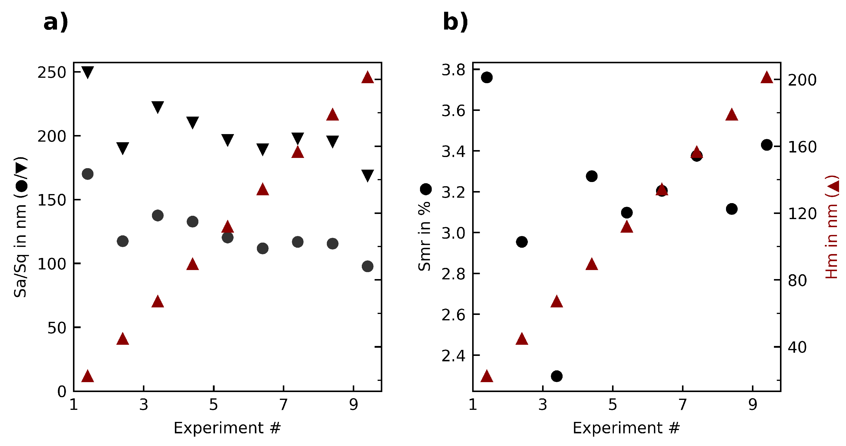 Materials 15 02409 g011