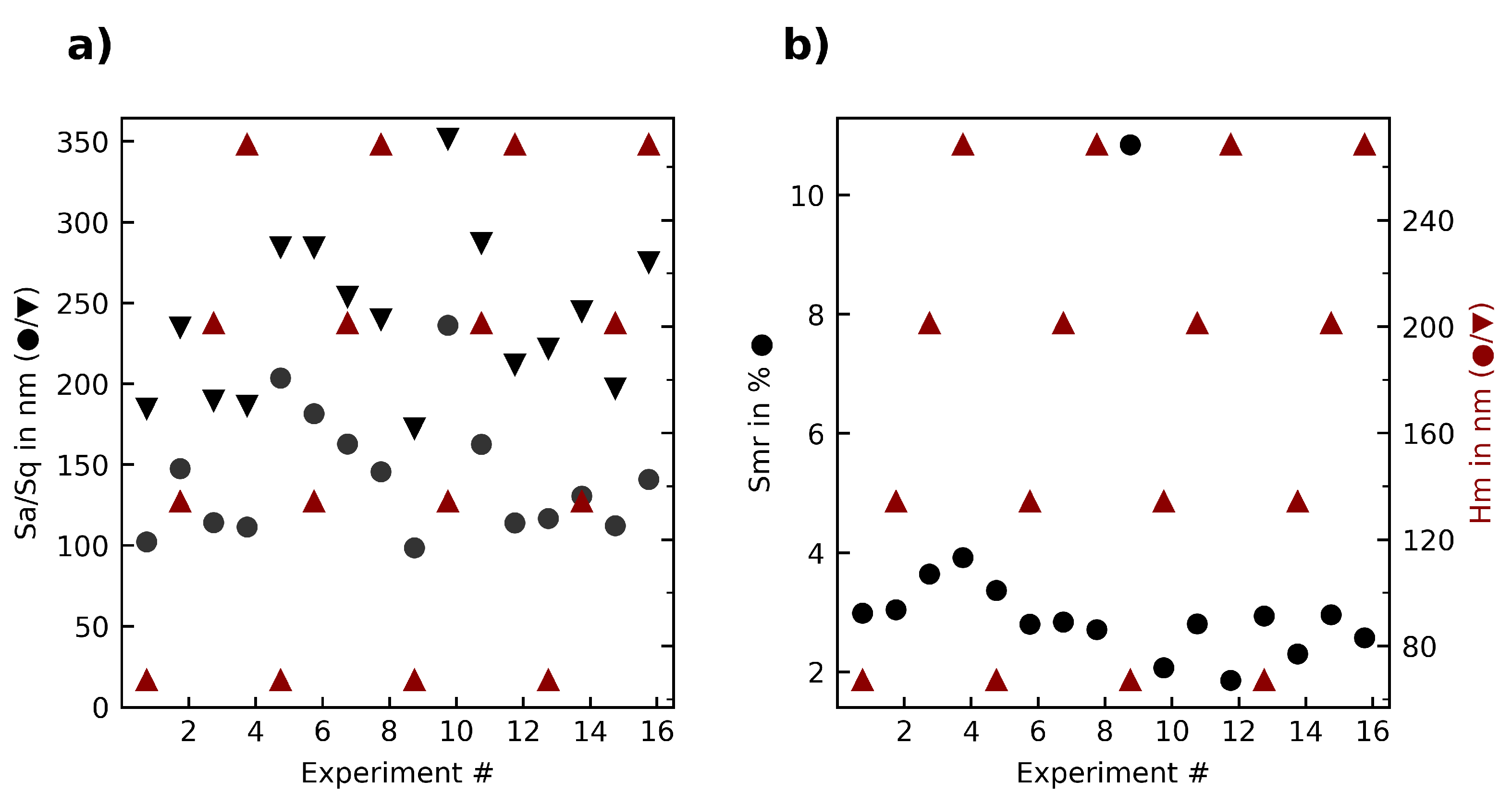 Materials 15 02409 g012