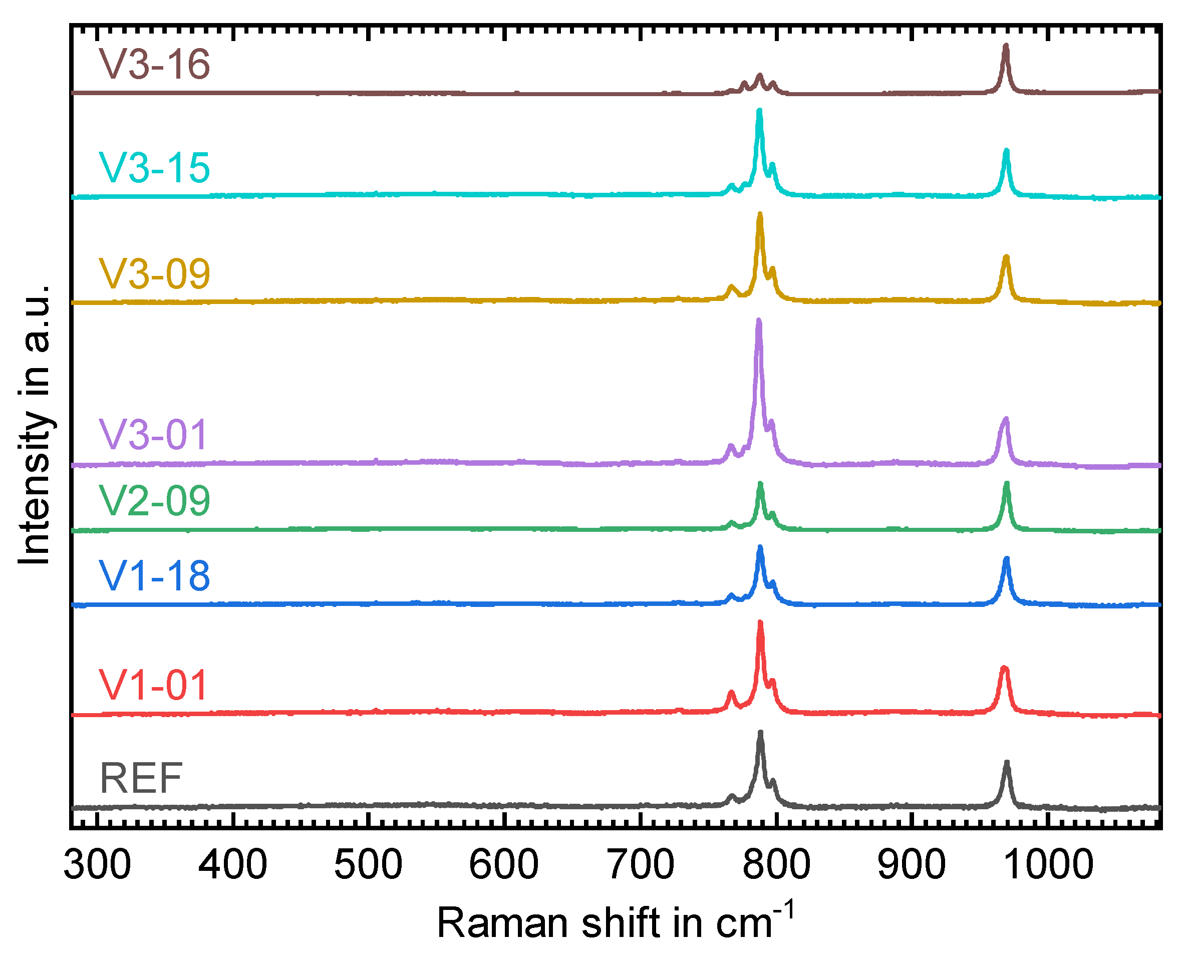 Materials 15 02409 g017