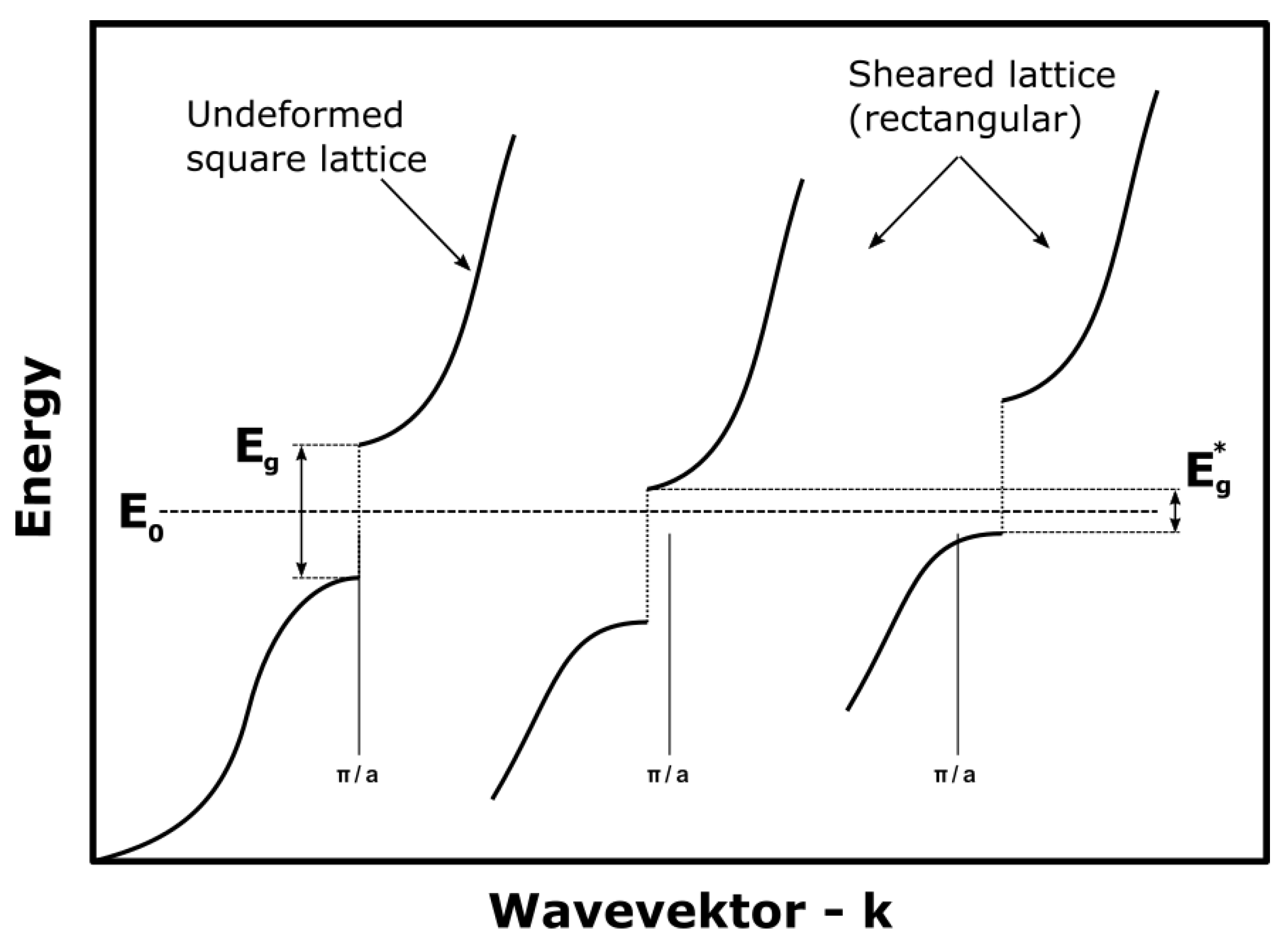 Materials 15 02409 g019